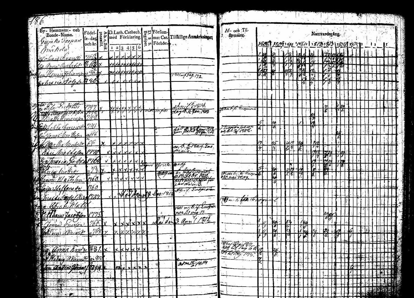 [ kuvat/186.jpg ]
