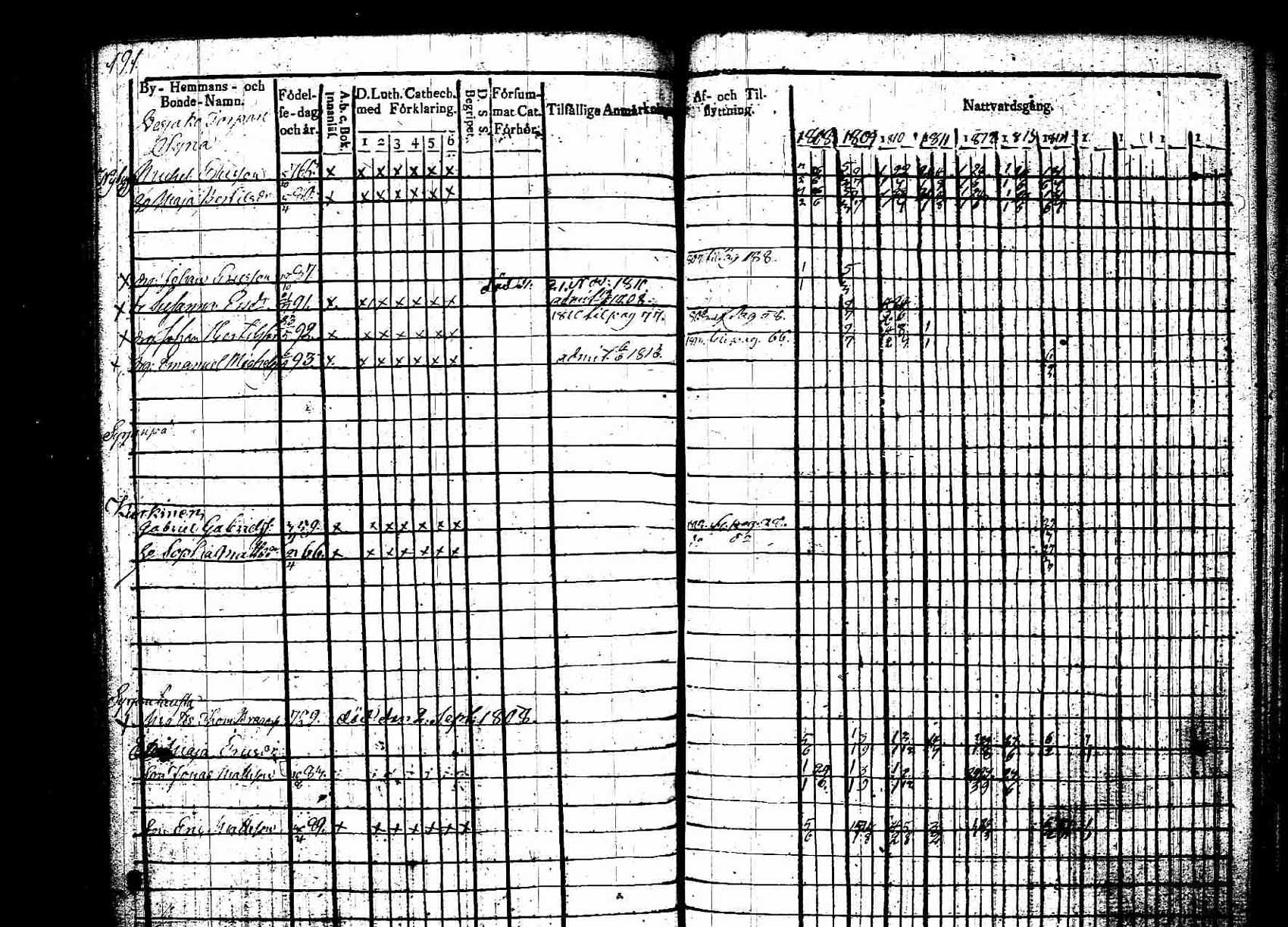 [ kuvat/191.jpg ]