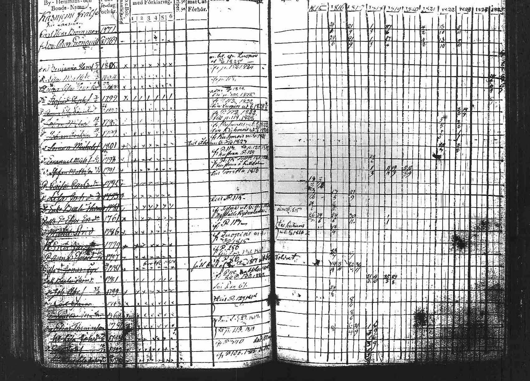 [ kuvat/112.jpg ]