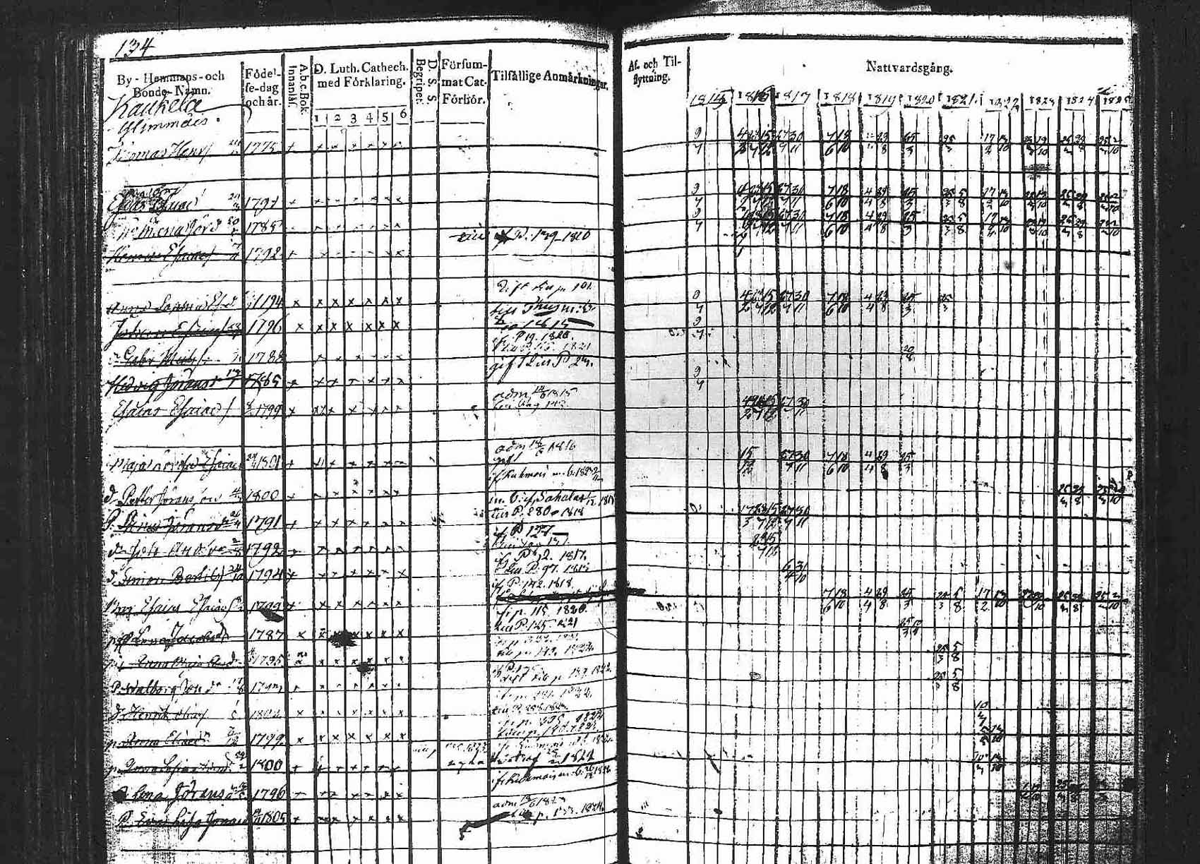 [ kuvat/135.jpg ]