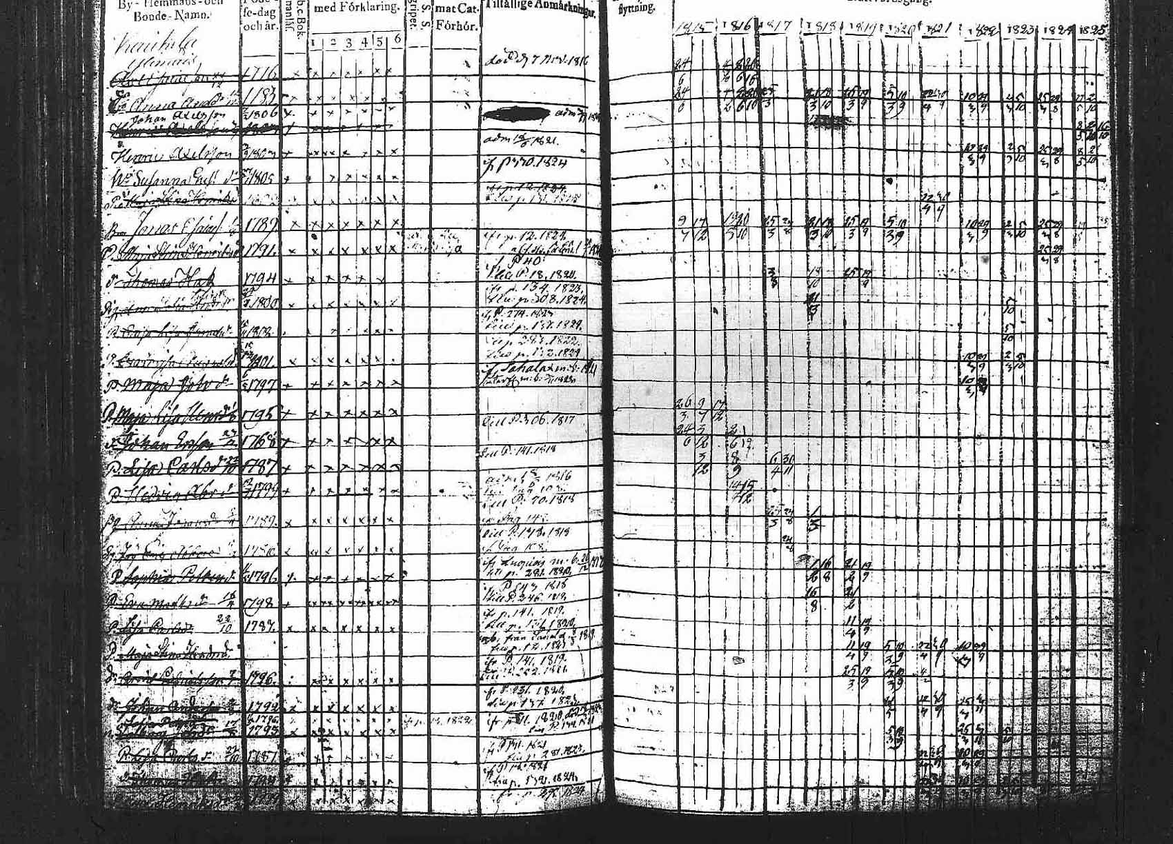[ kuvat/136.jpg ]