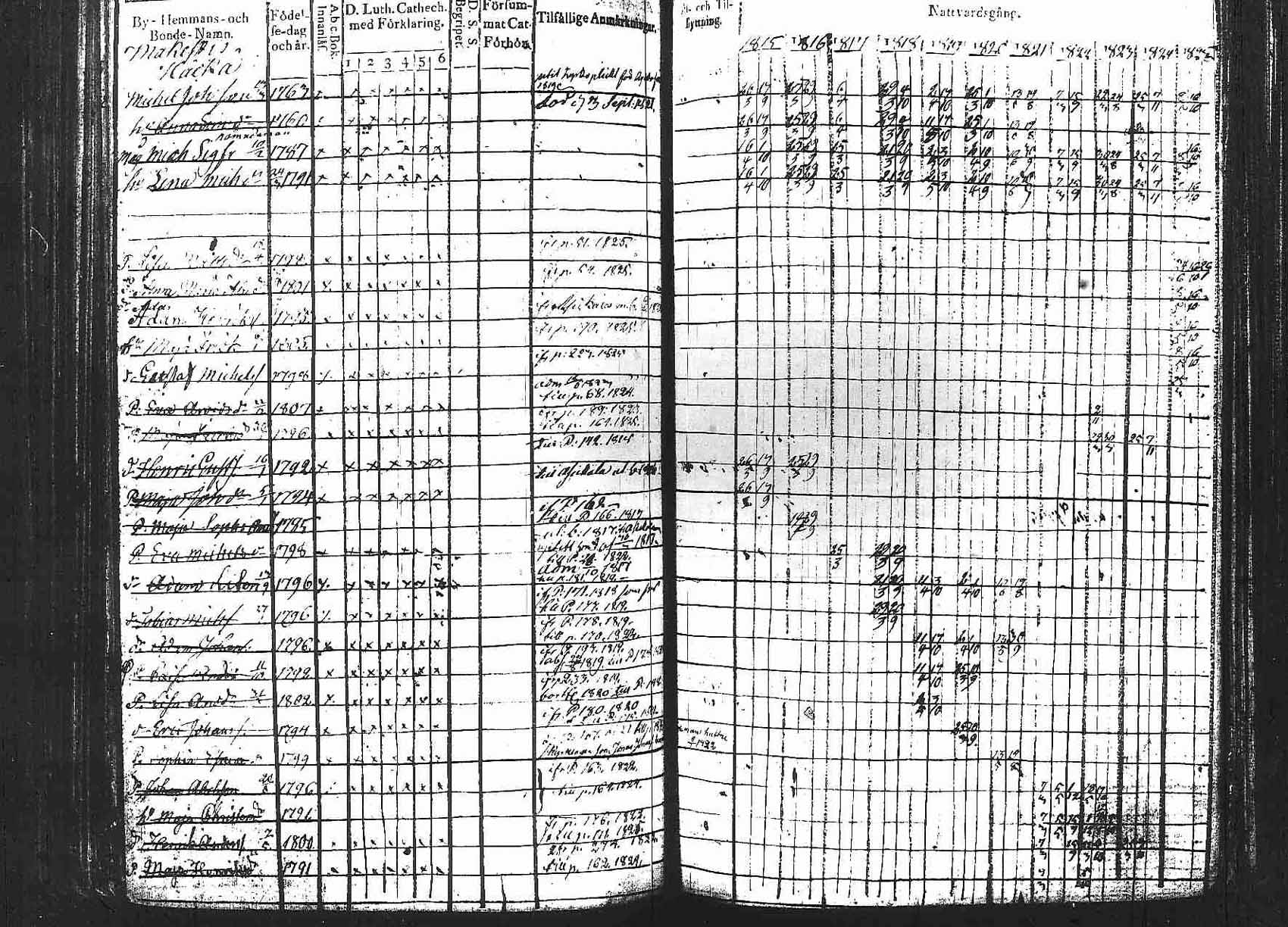 [ kuvat/166.jpg ]