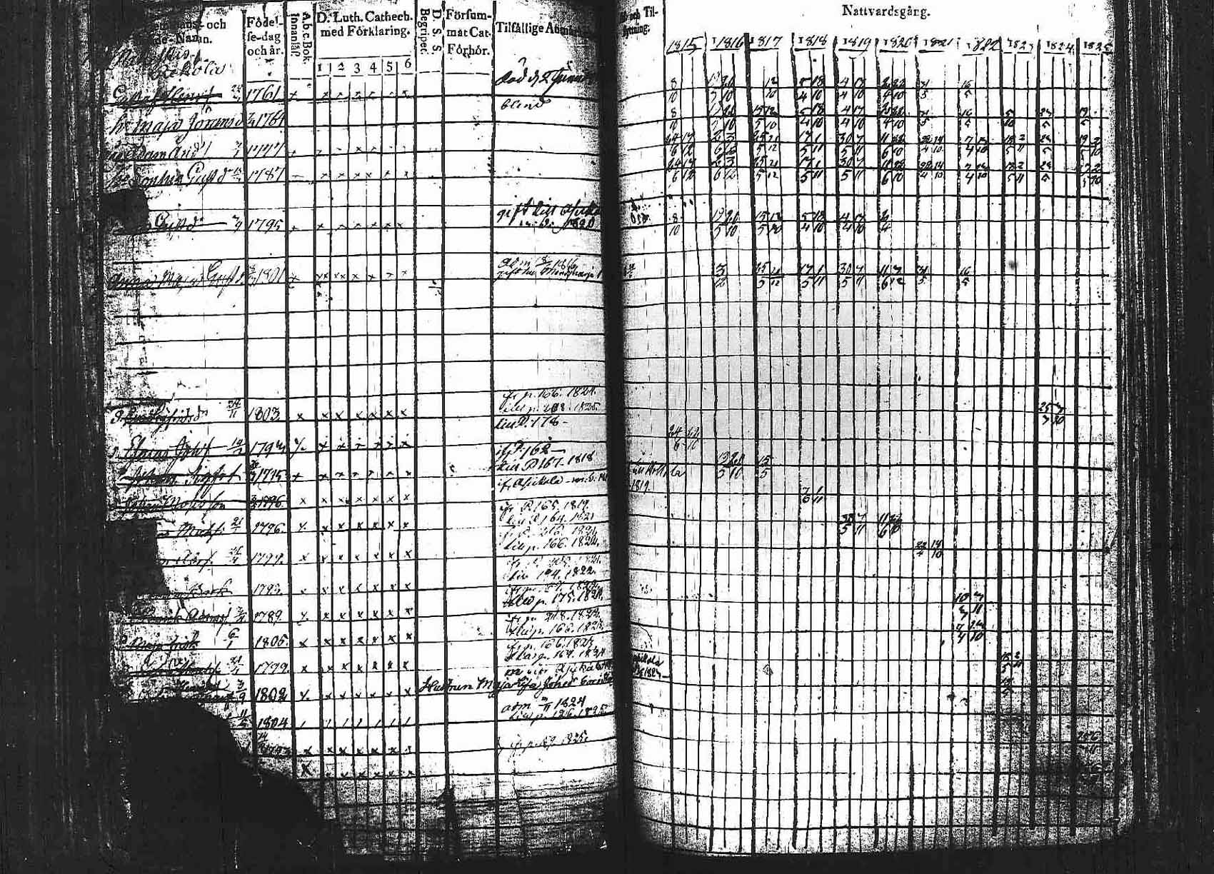 [ kuvat/177.jpg ]