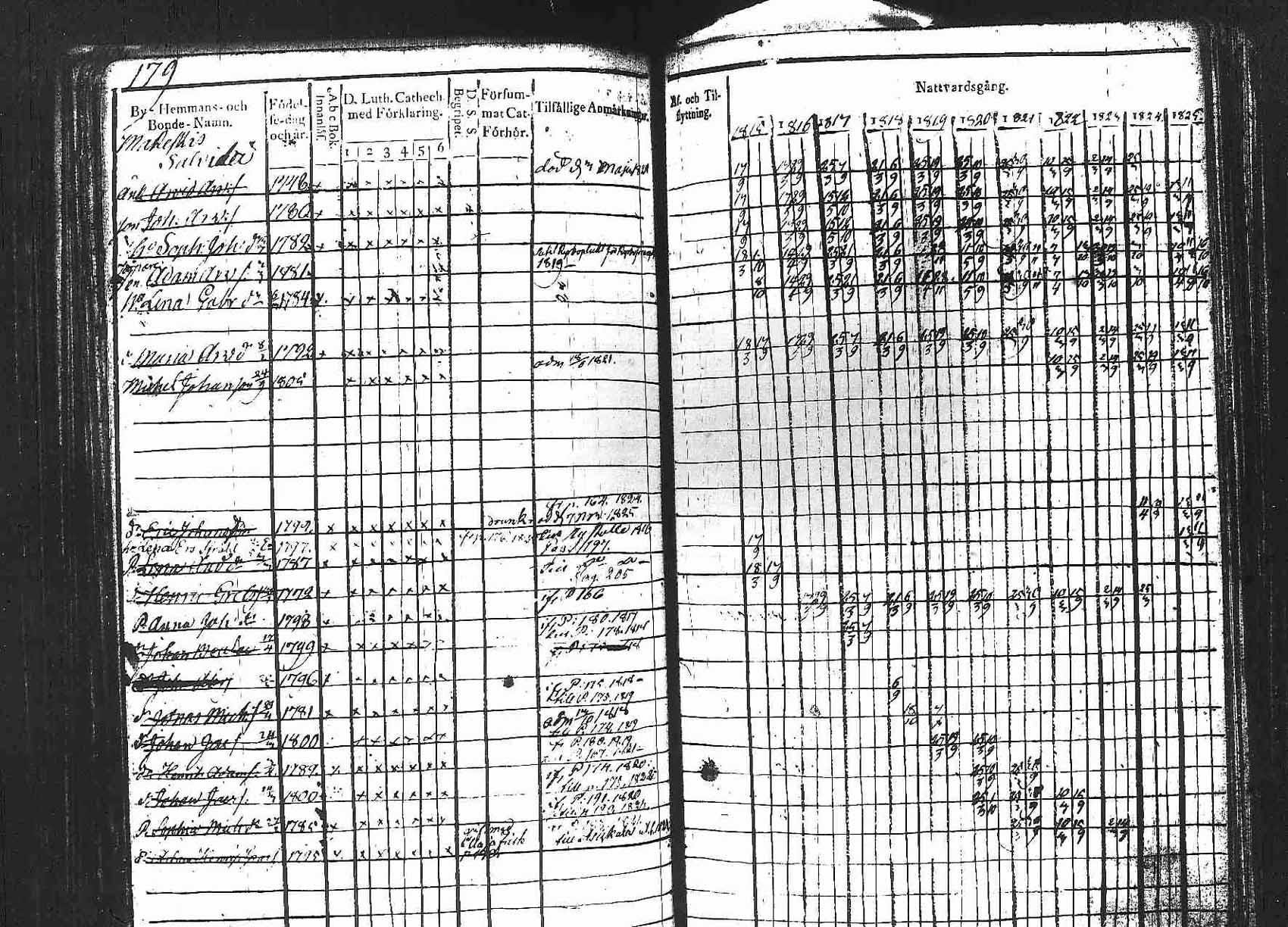 [ kuvat/179.jpg ]