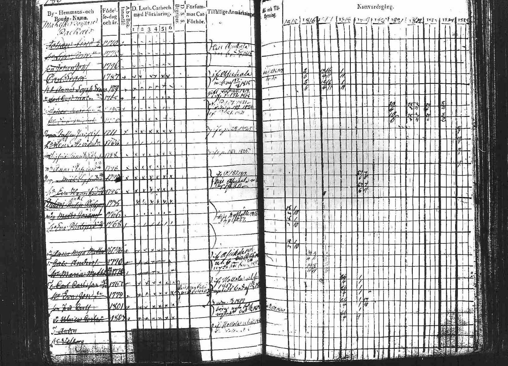 [ kuvat/186.jpg ]