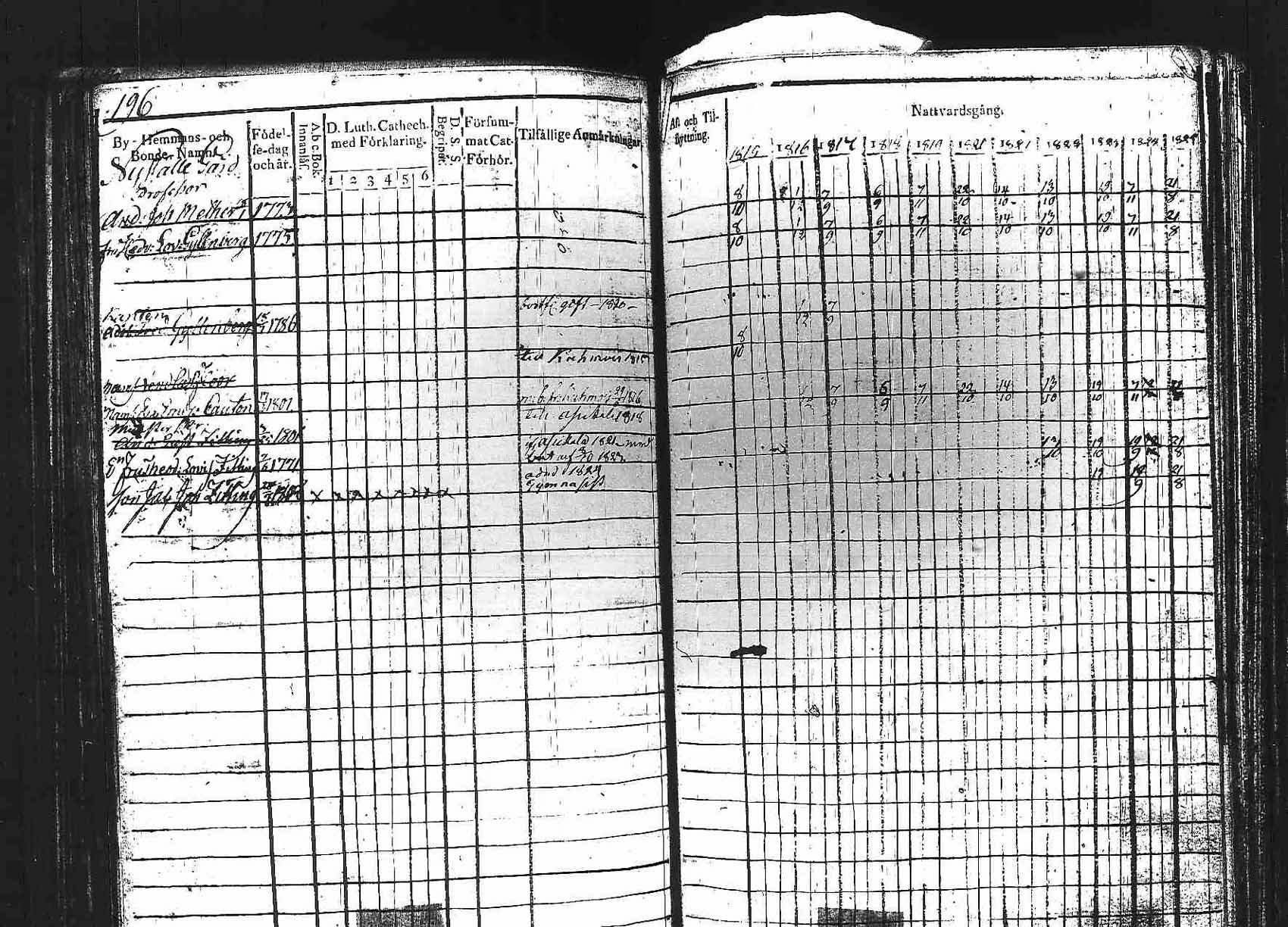 [ kuvat/196.jpg ]