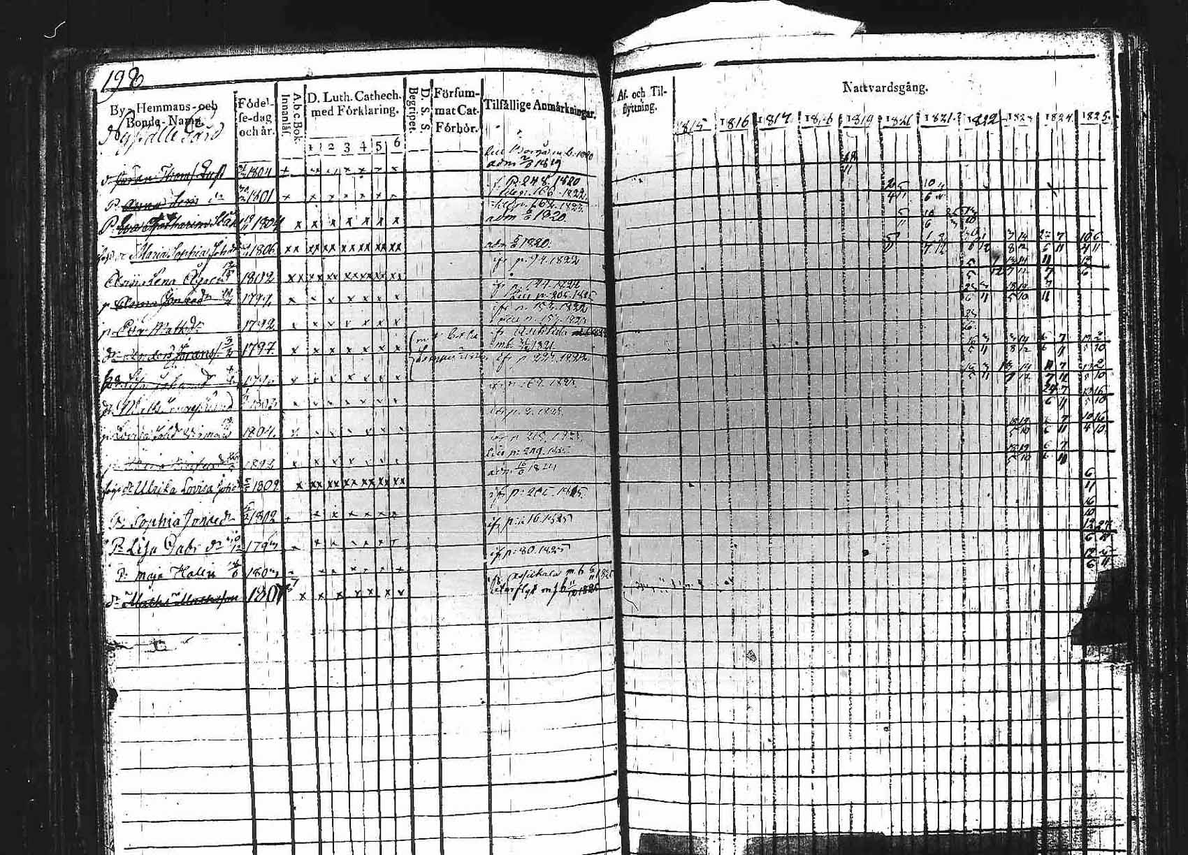 [ kuvat/198.jpg ]