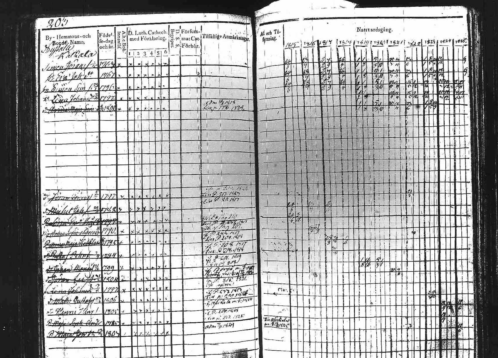 [ kuvat/203.jpg ]