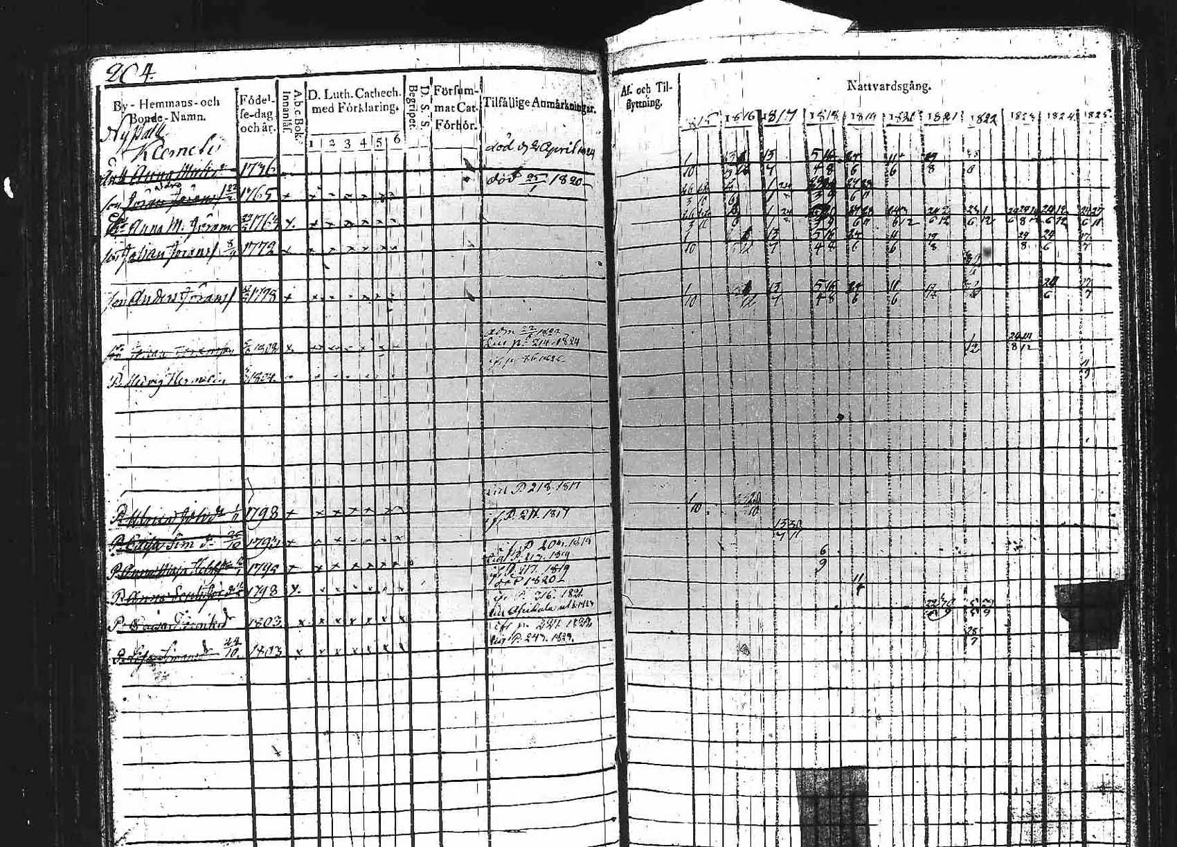 [ kuvat/204.jpg ]