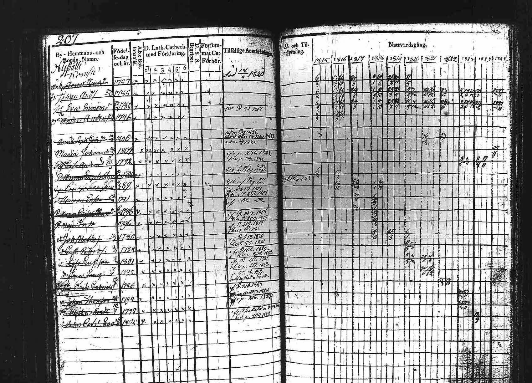 [ kuvat/207.jpg ]