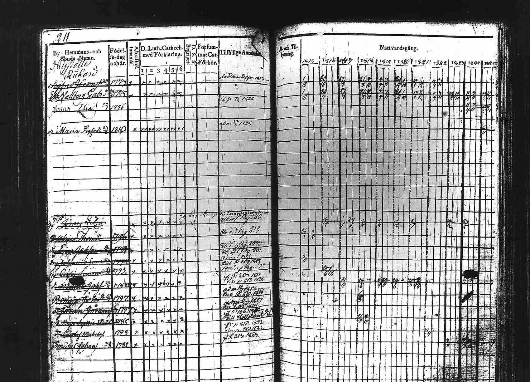 [ kuvat/211.jpg ]