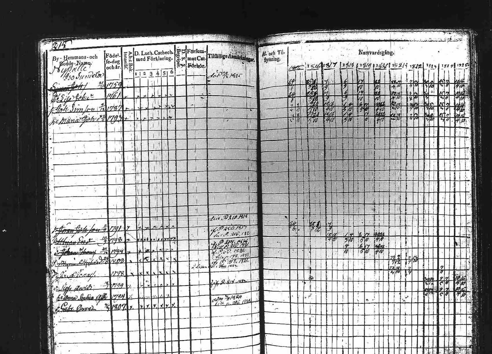 [ kuvat/215.jpg ]