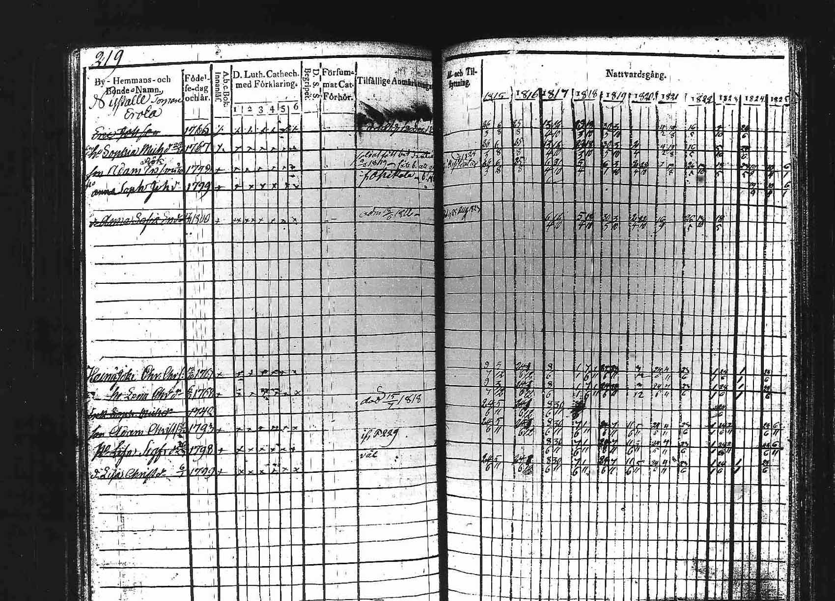 [ kuvat/219.jpg ]