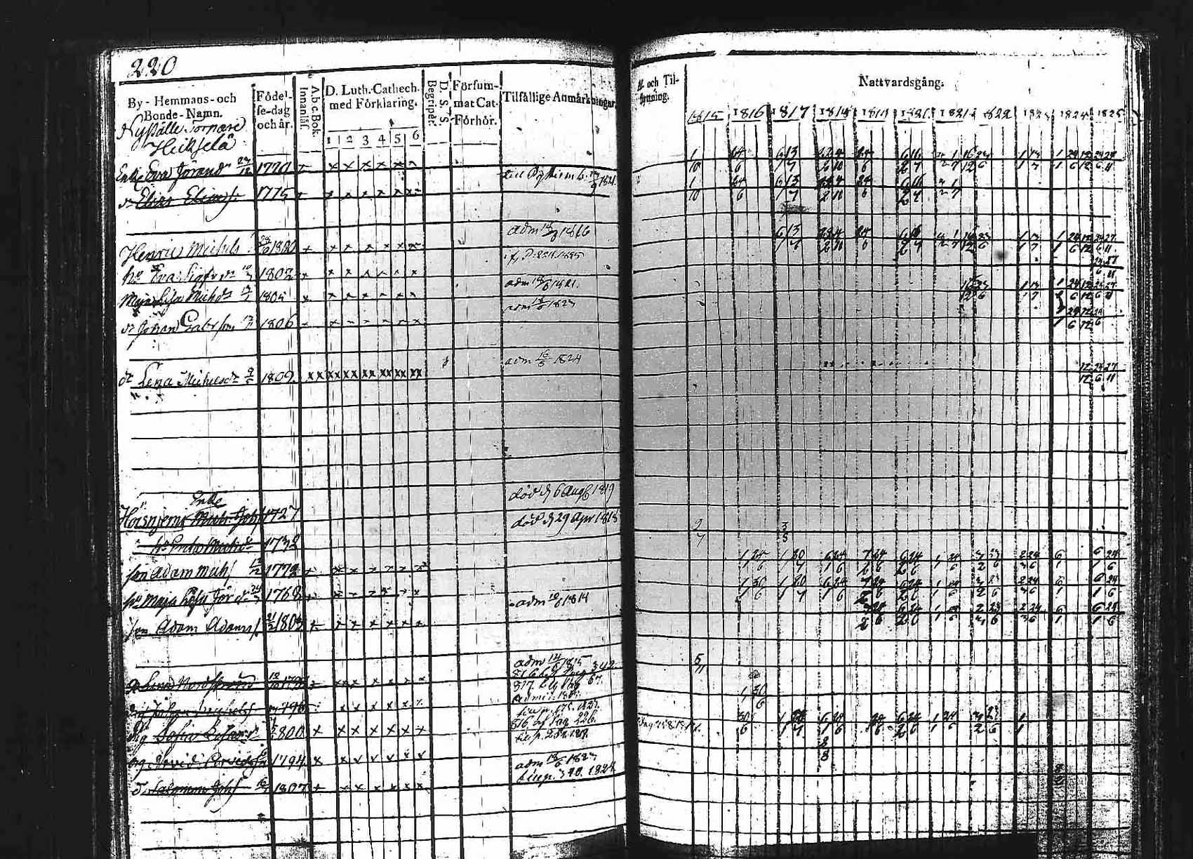 [ kuvat/220.jpg ]