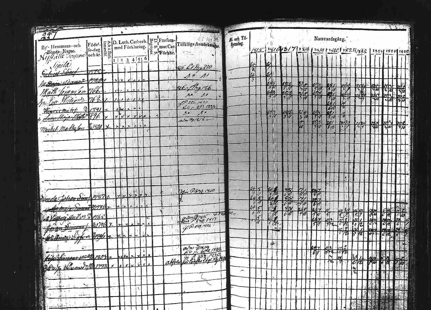 [ kuvat/227.jpg ]
