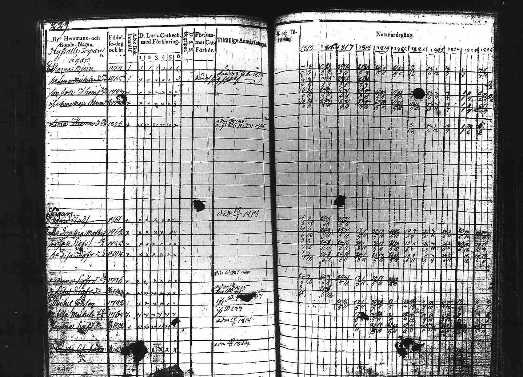 [ kuvat/229.jpg ]