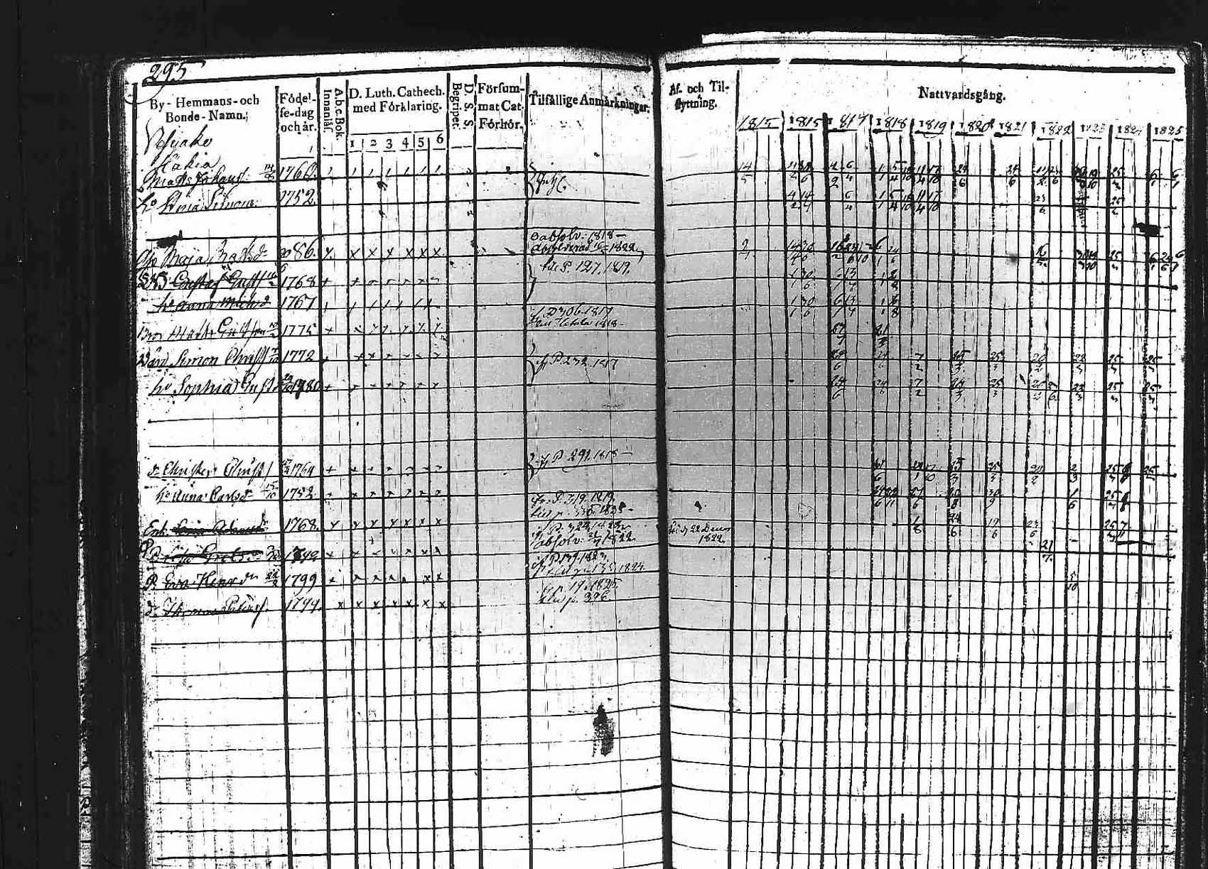 [ kuvat/295.jpg ]