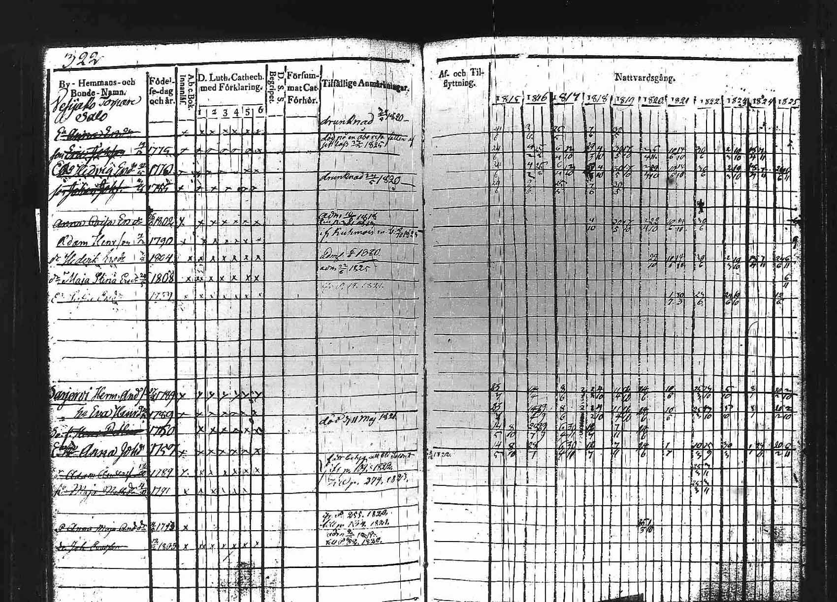 [ kuvat/322.jpg ]