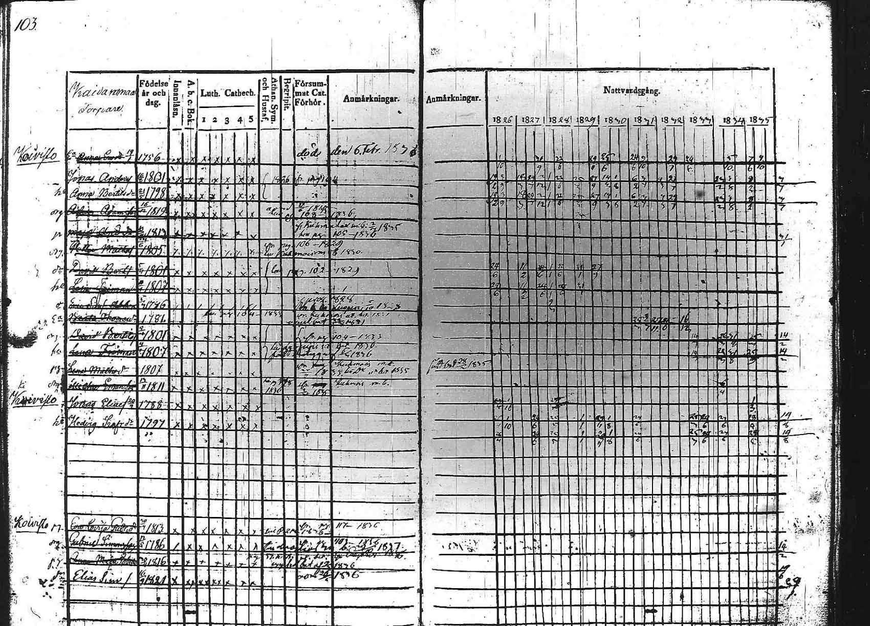 [ kuvat/102.jpg ]