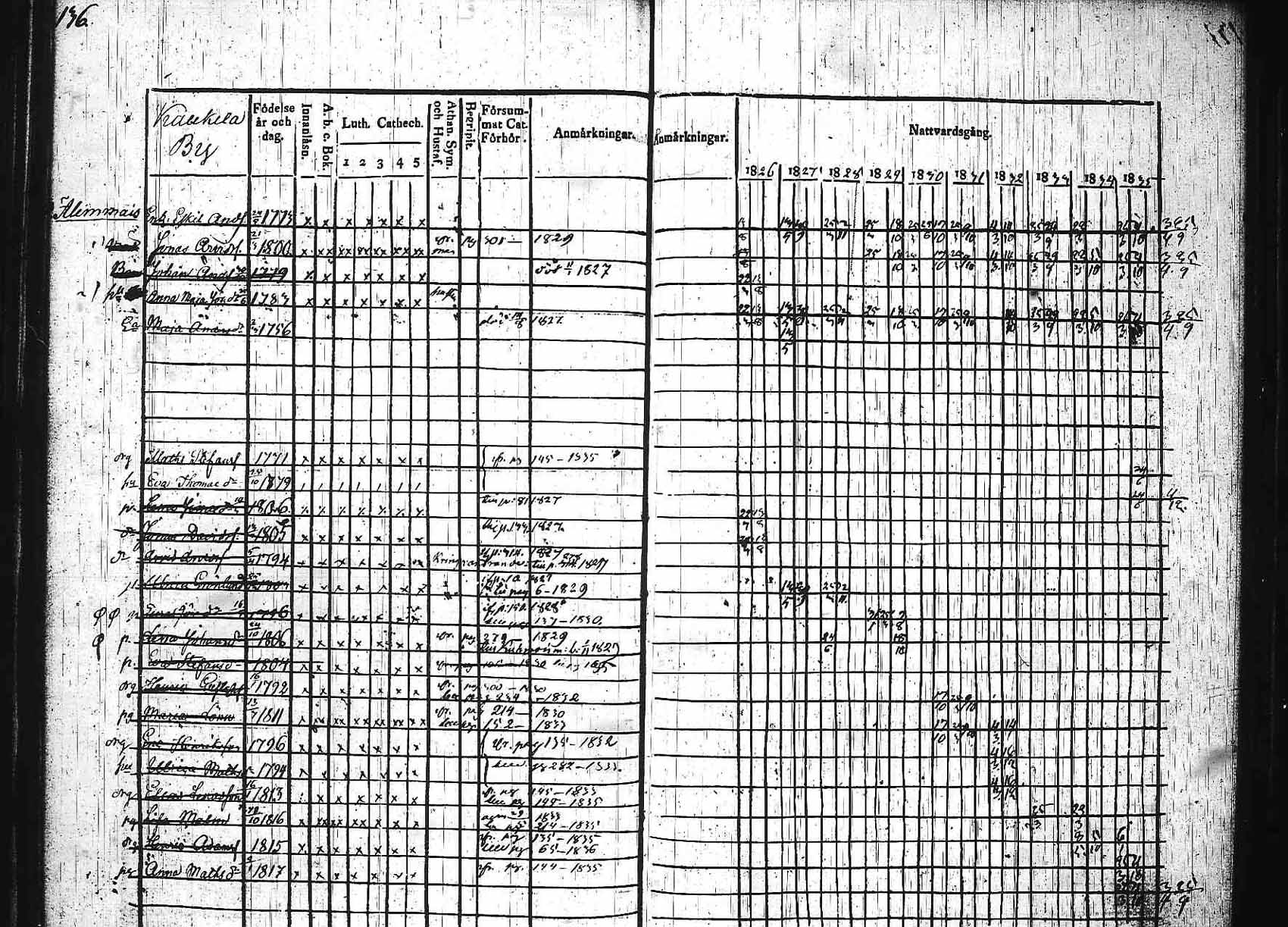 [ kuvat/136.jpg ]