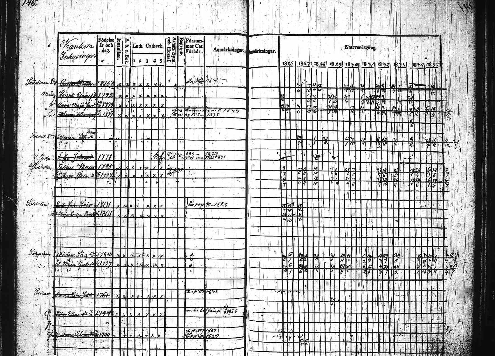 [ kuvat/145.jpg ]