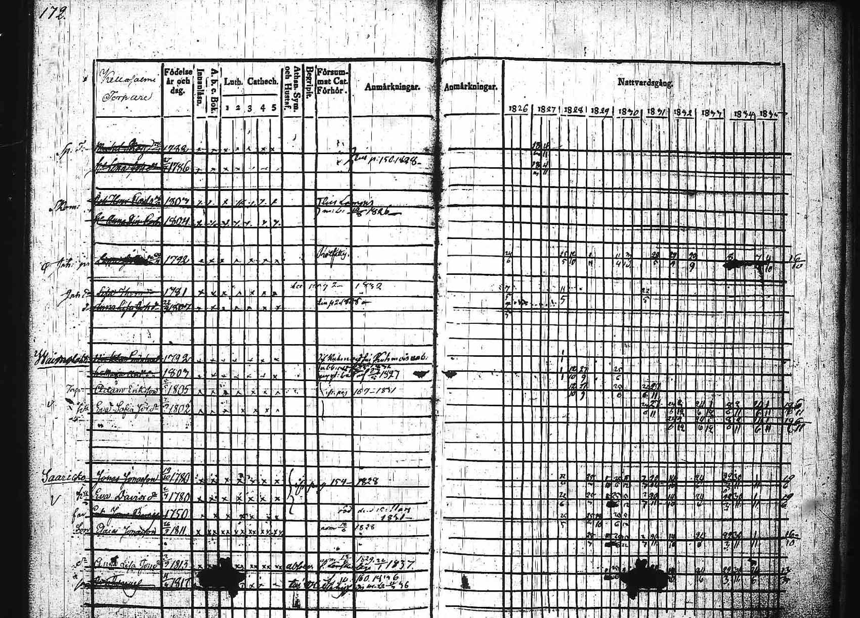 [ kuvat/170.jpg ]