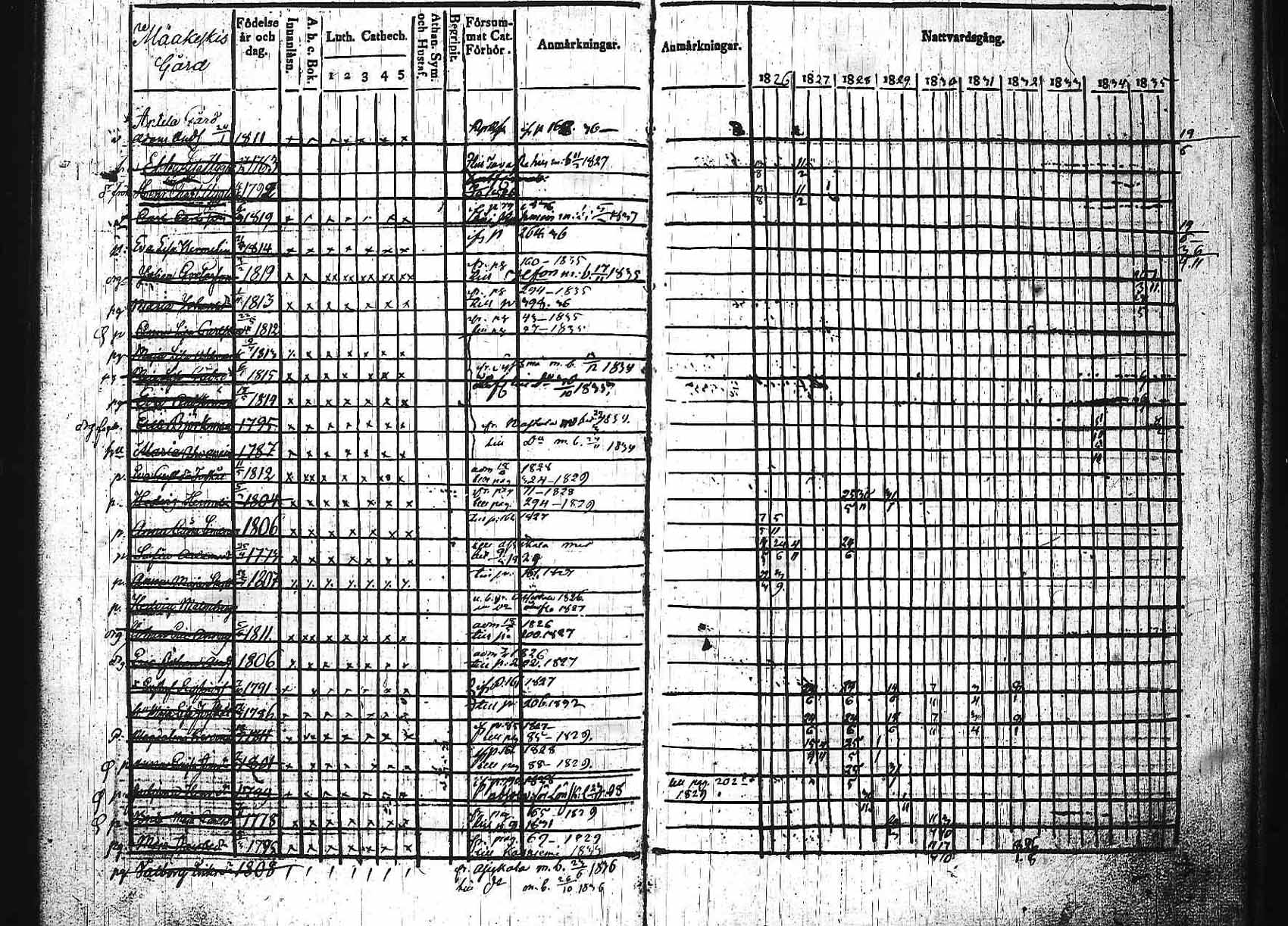 [ kuvat/173.jpg ]