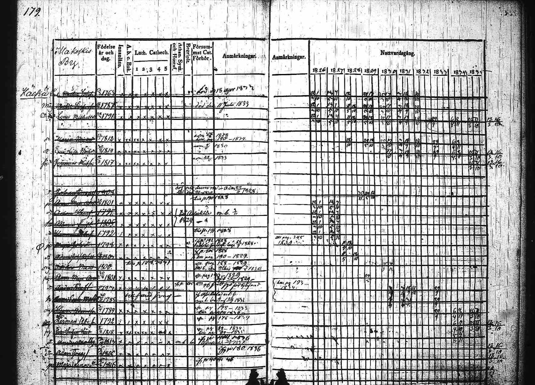 [ kuvat/177.jpg ]