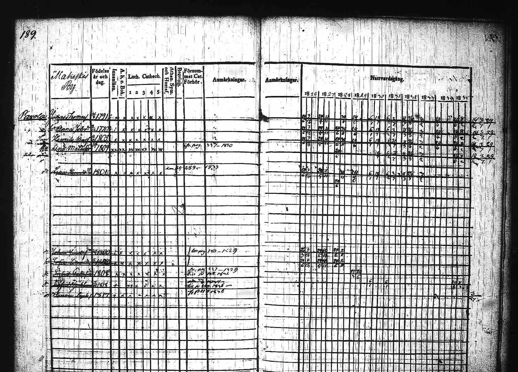 [ kuvat/186.jpg ]