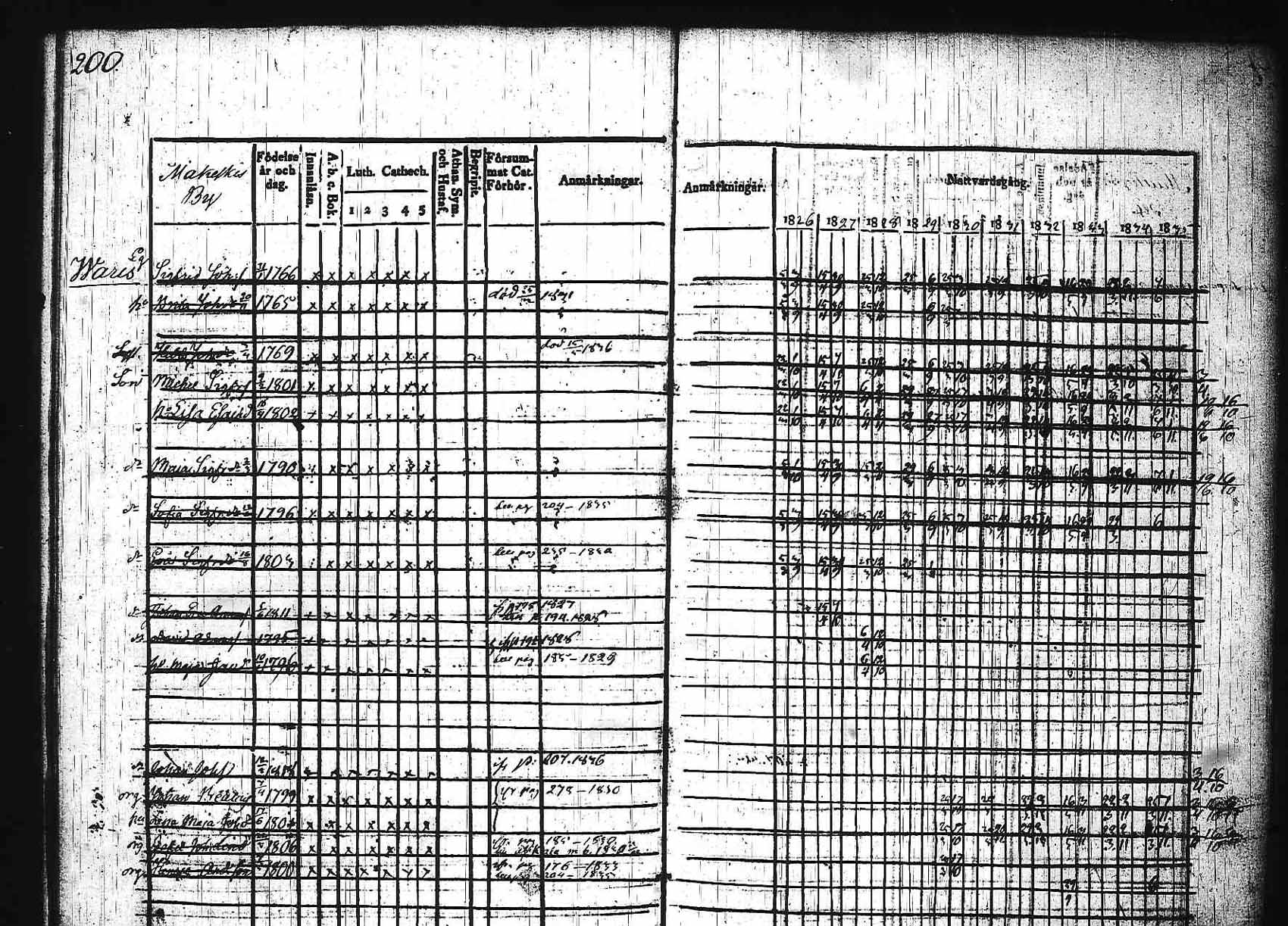 [ kuvat/196.jpg ]