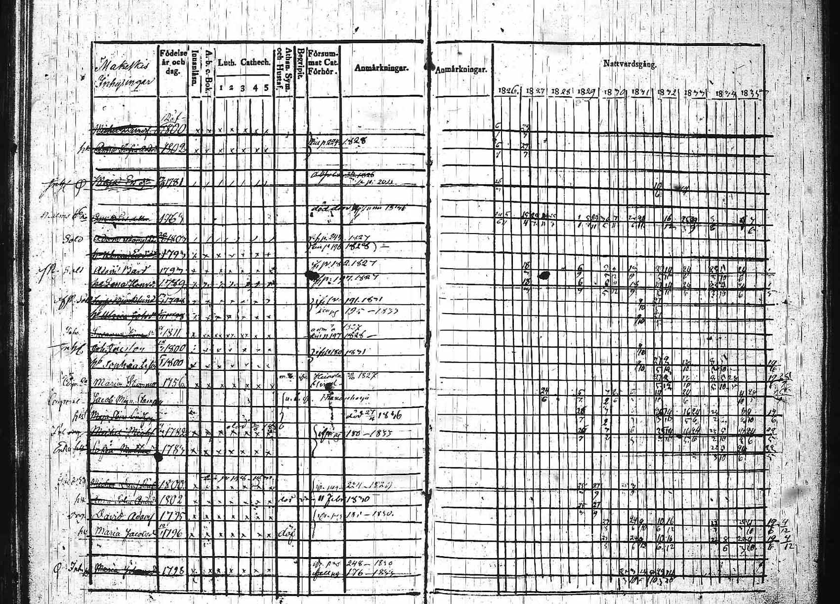 [ kuvat/207.jpg ]