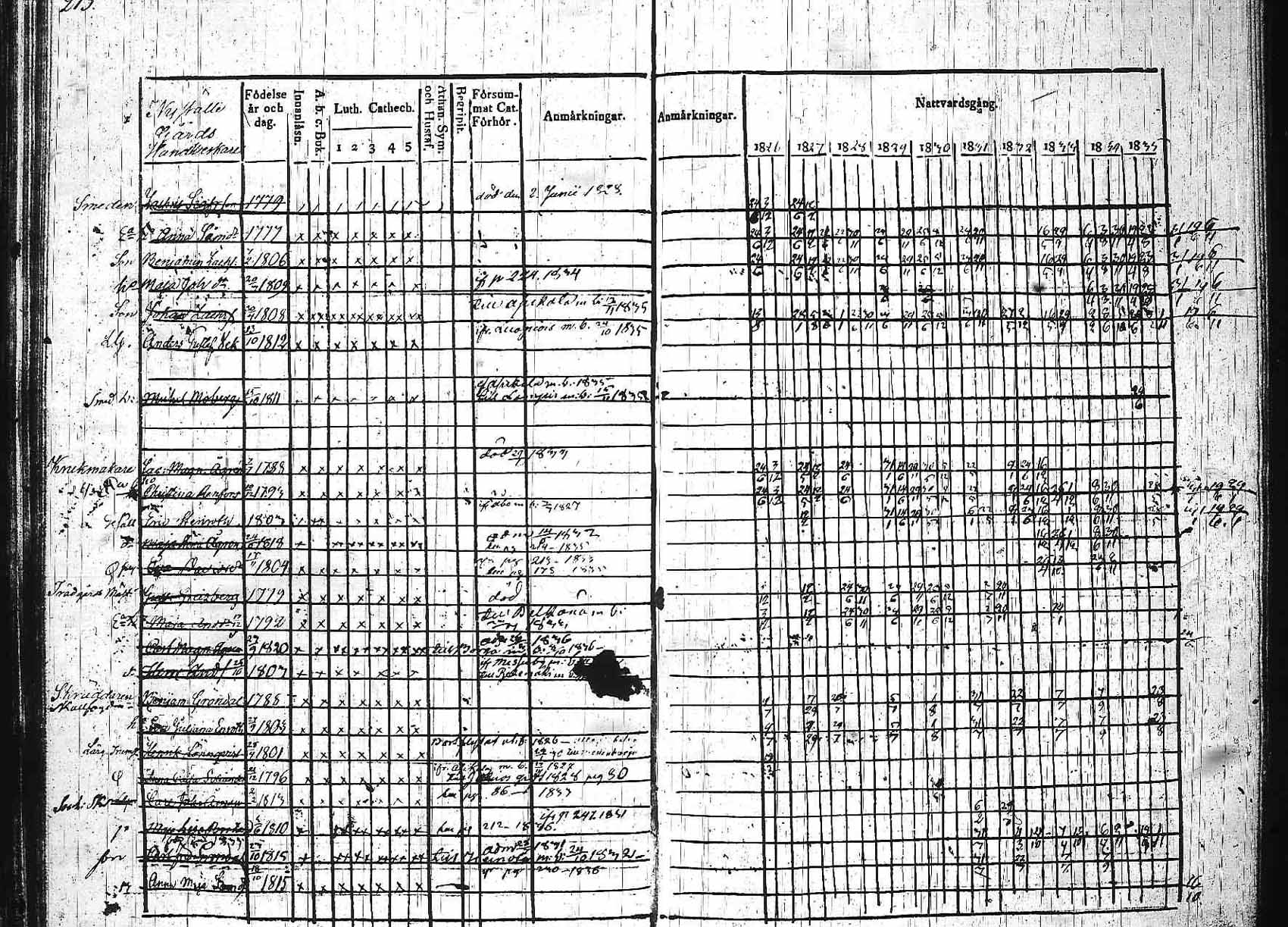 [ kuvat/211.jpg ]