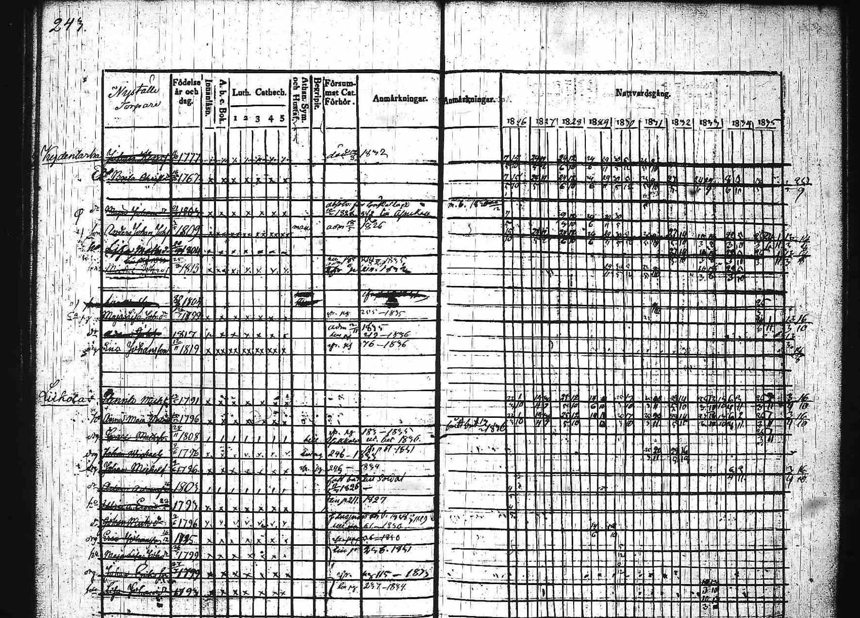[ kuvat/239.jpg ]
