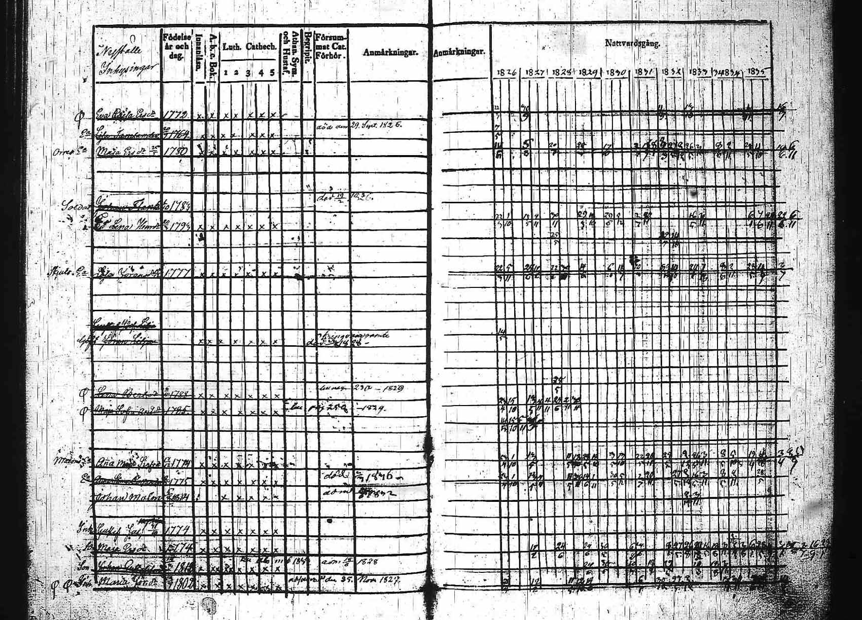 [ kuvat/250.jpg ]