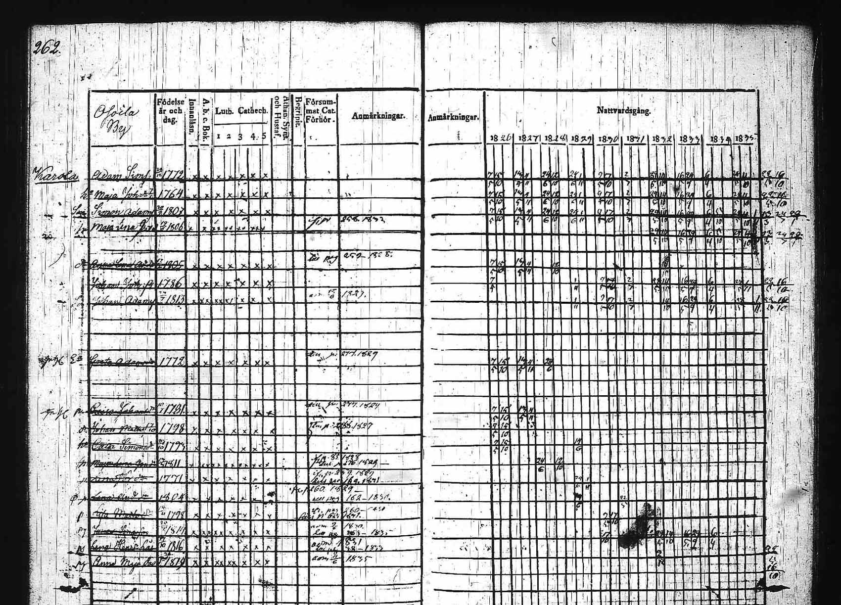 [ kuvat/256.jpg ]