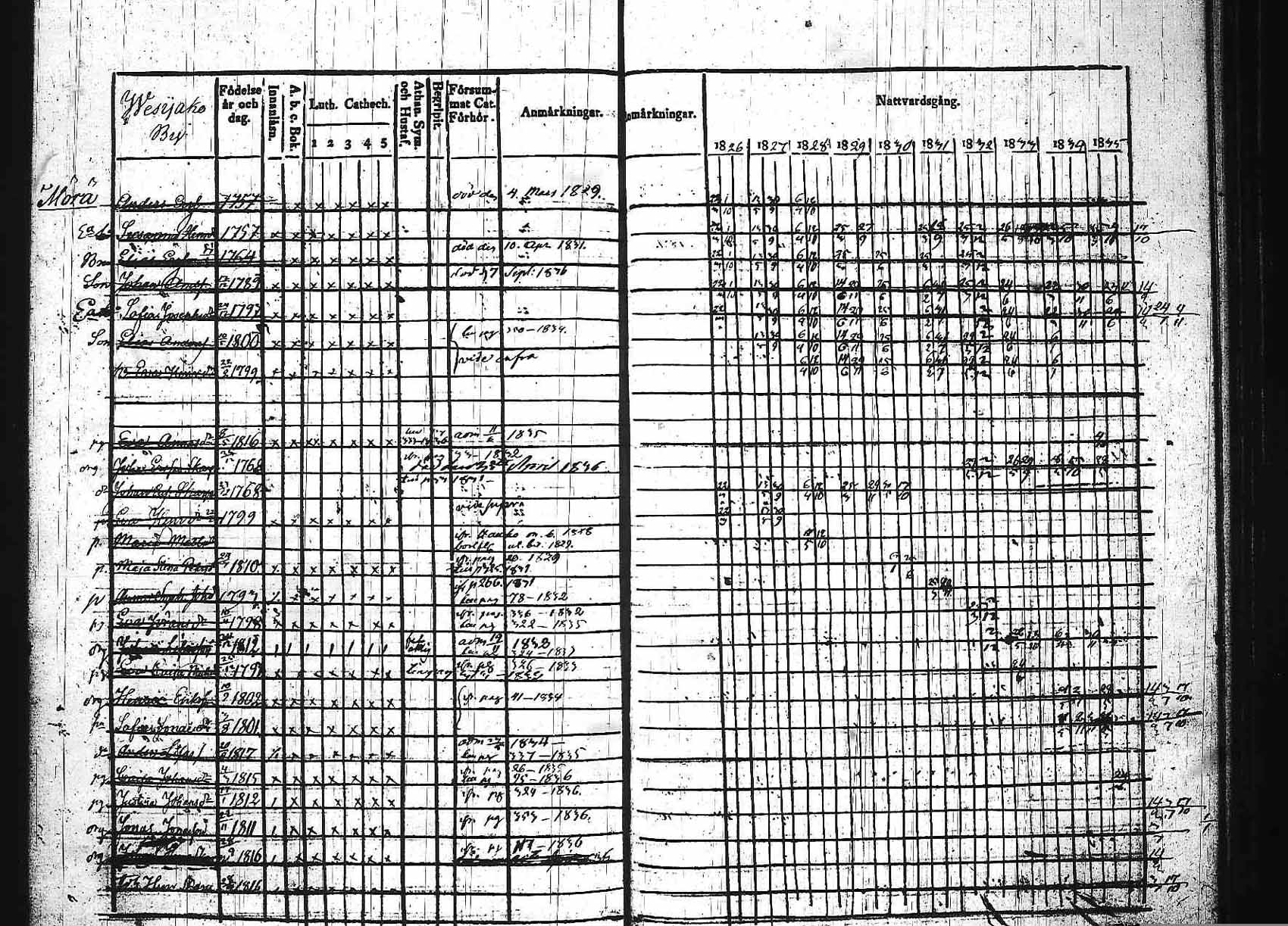 [ kuvat/329.jpg ]