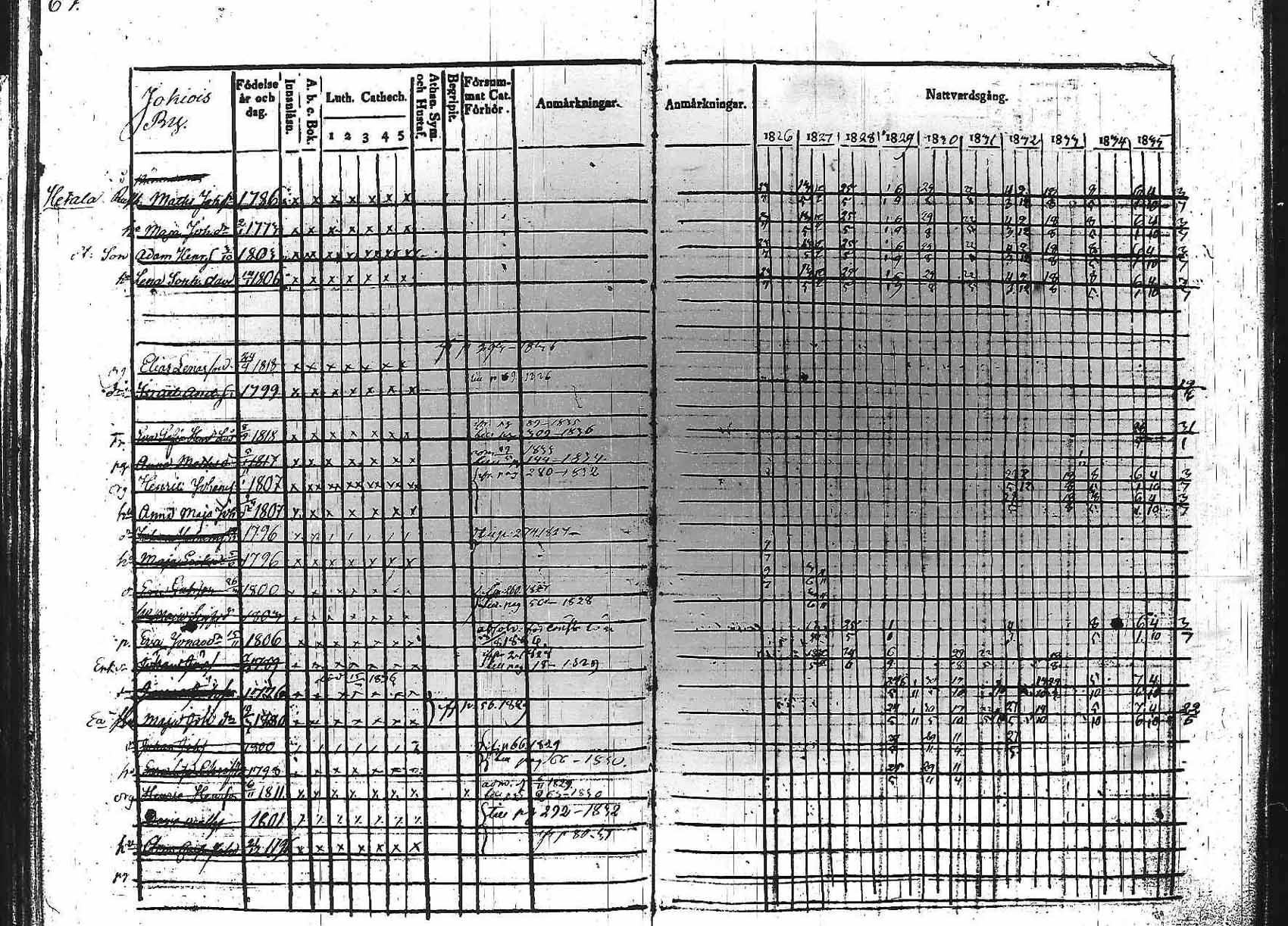 [ kuvat/68.jpg ]
