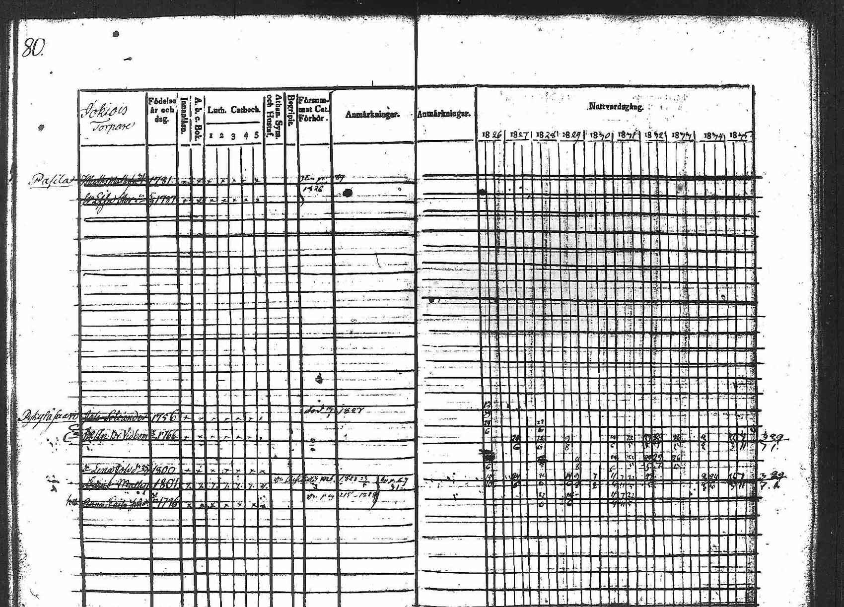 [ kuvat/81.jpg ]