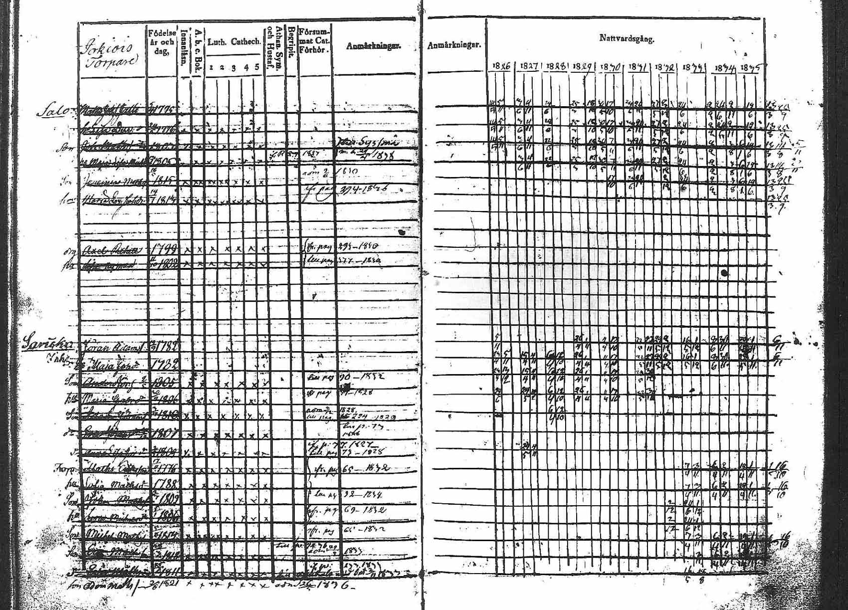 [ kuvat/83.jpg ]
