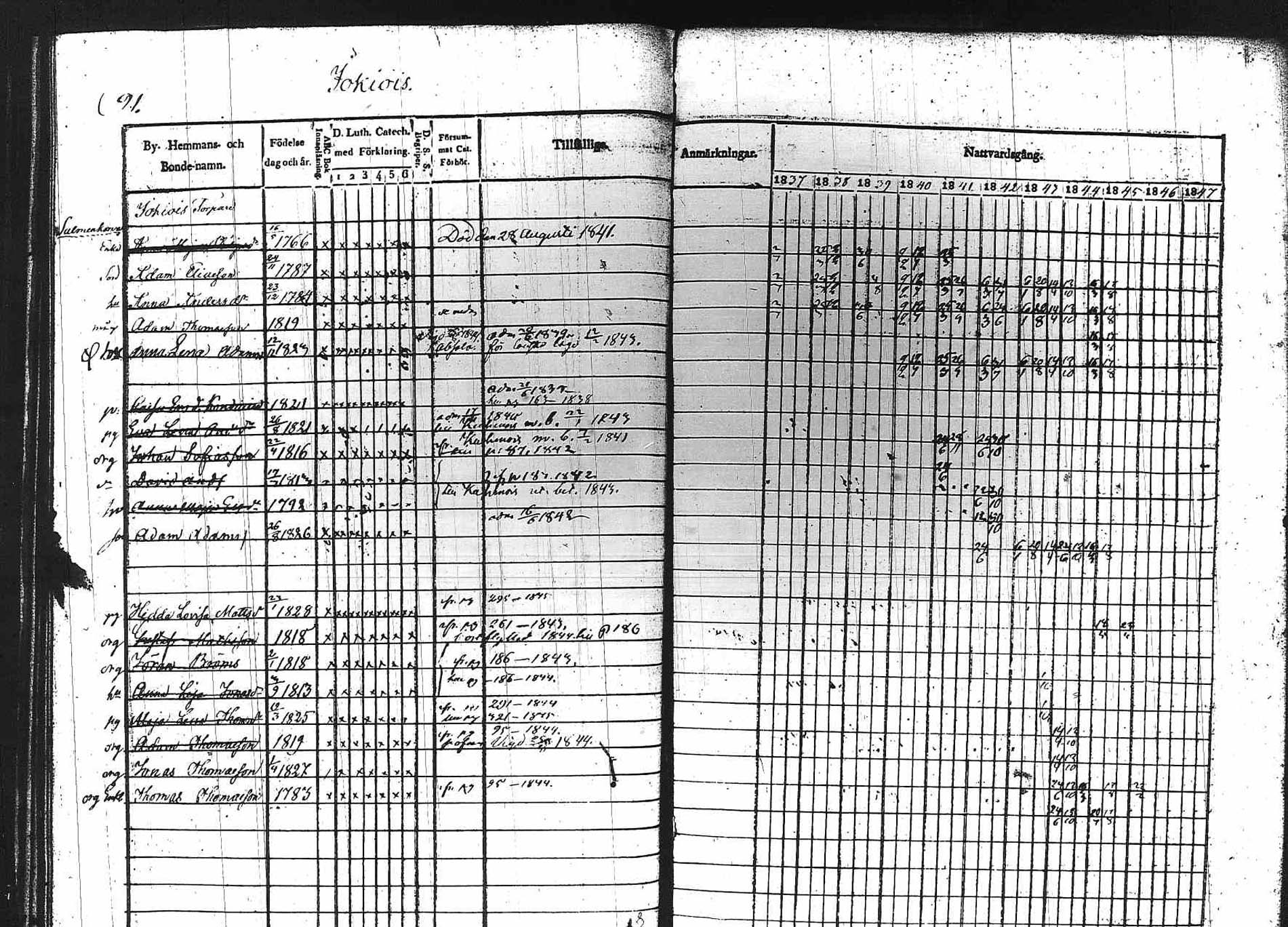 [ kuvat/86.jpg ]