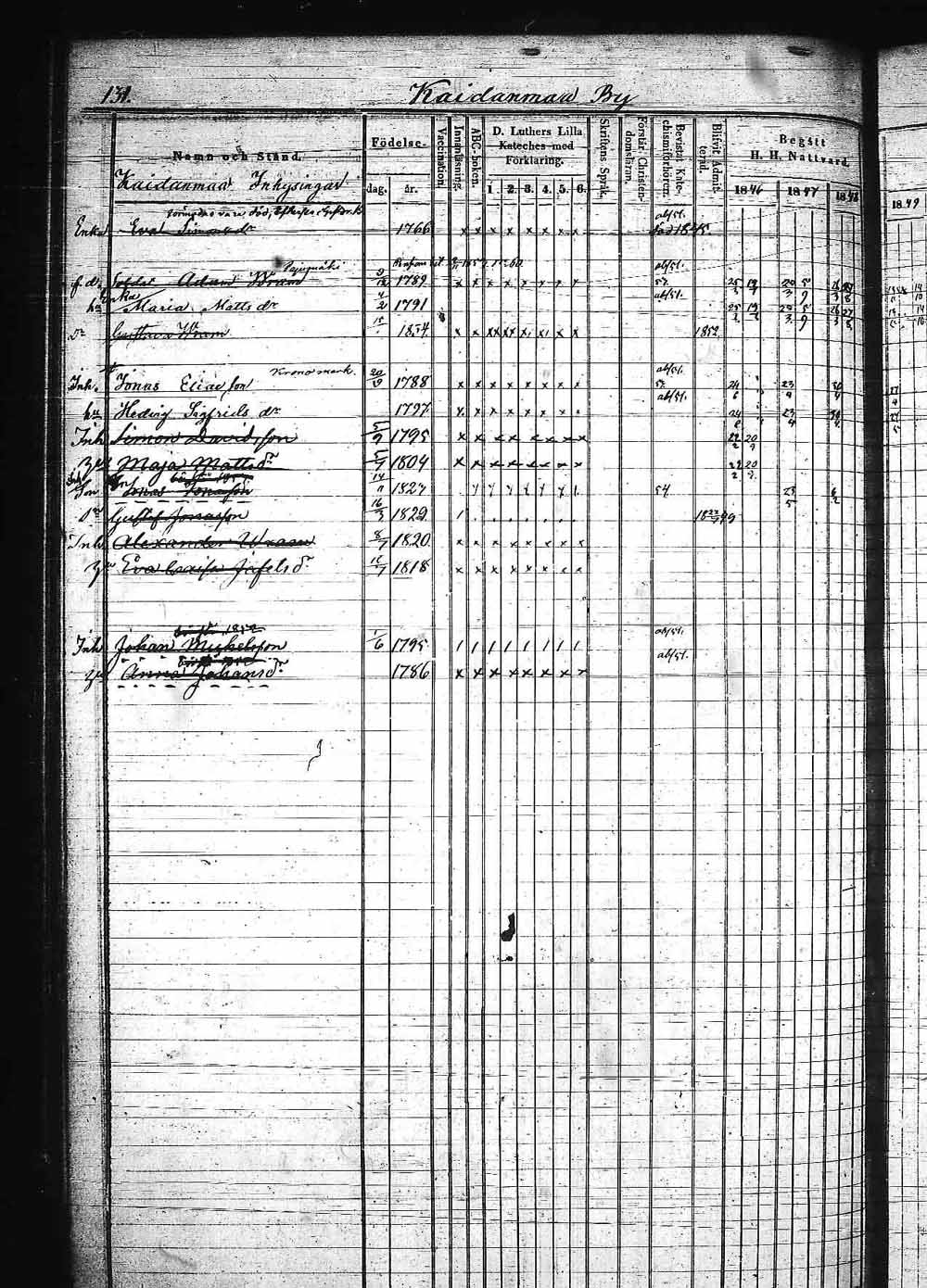 [ kuvat/203.jpg ]
