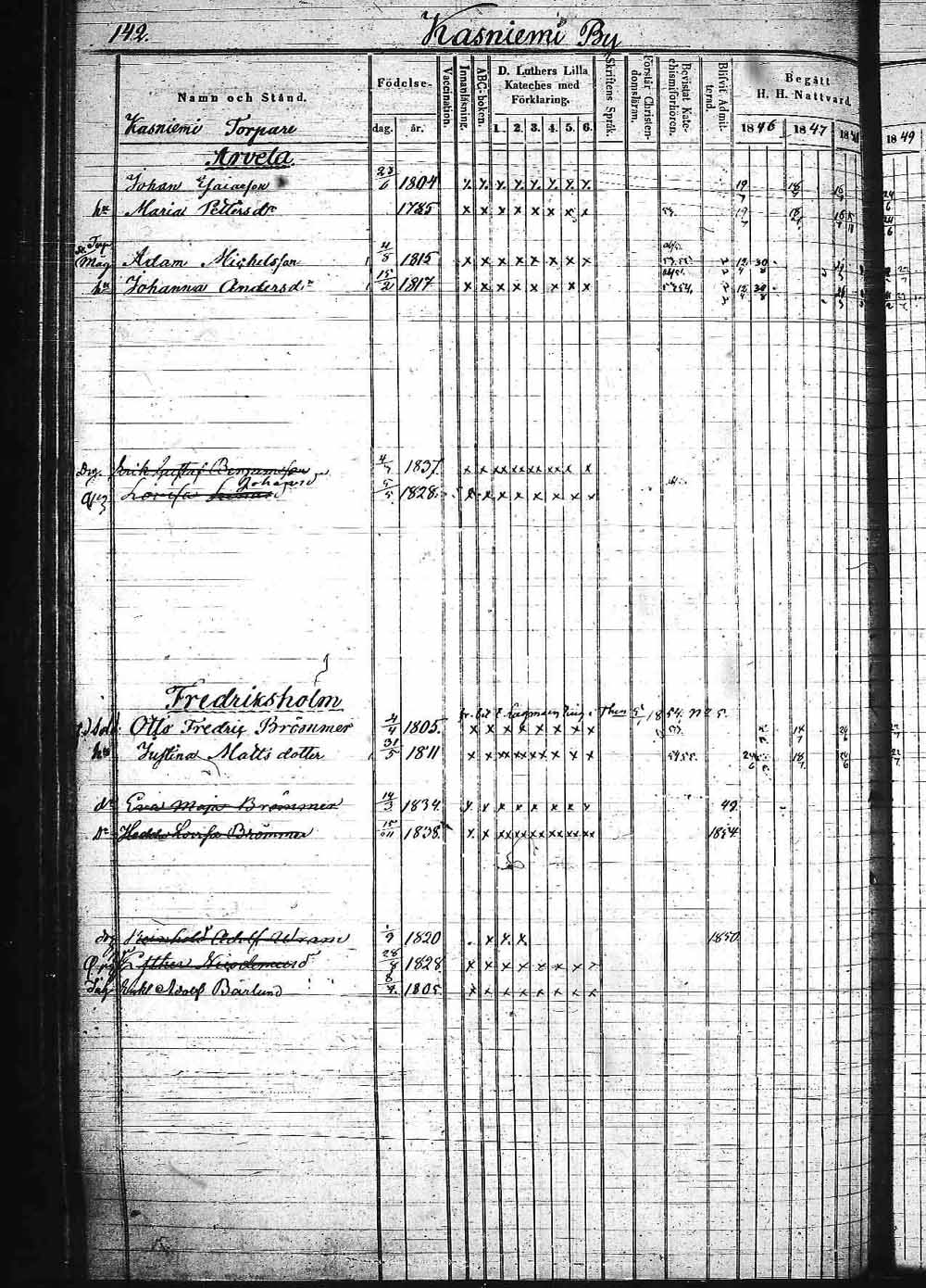 [ kuvat/219.jpg ]