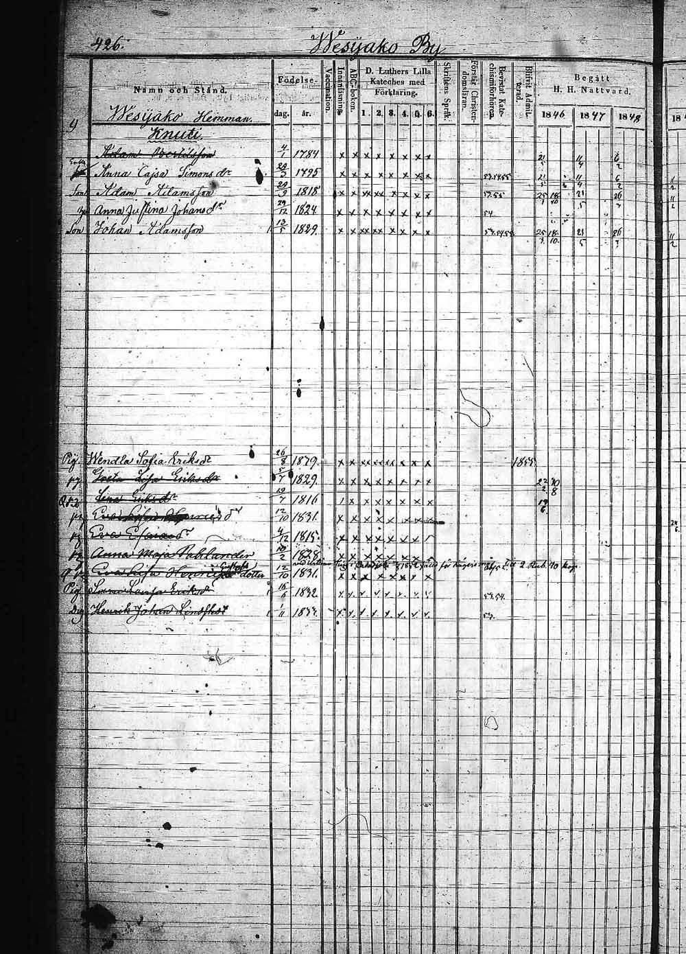[ kuvat/675.jpg ]