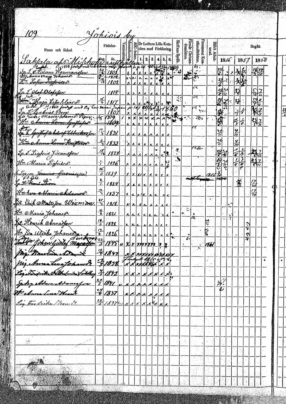 [ kuvat/184.jpg ]