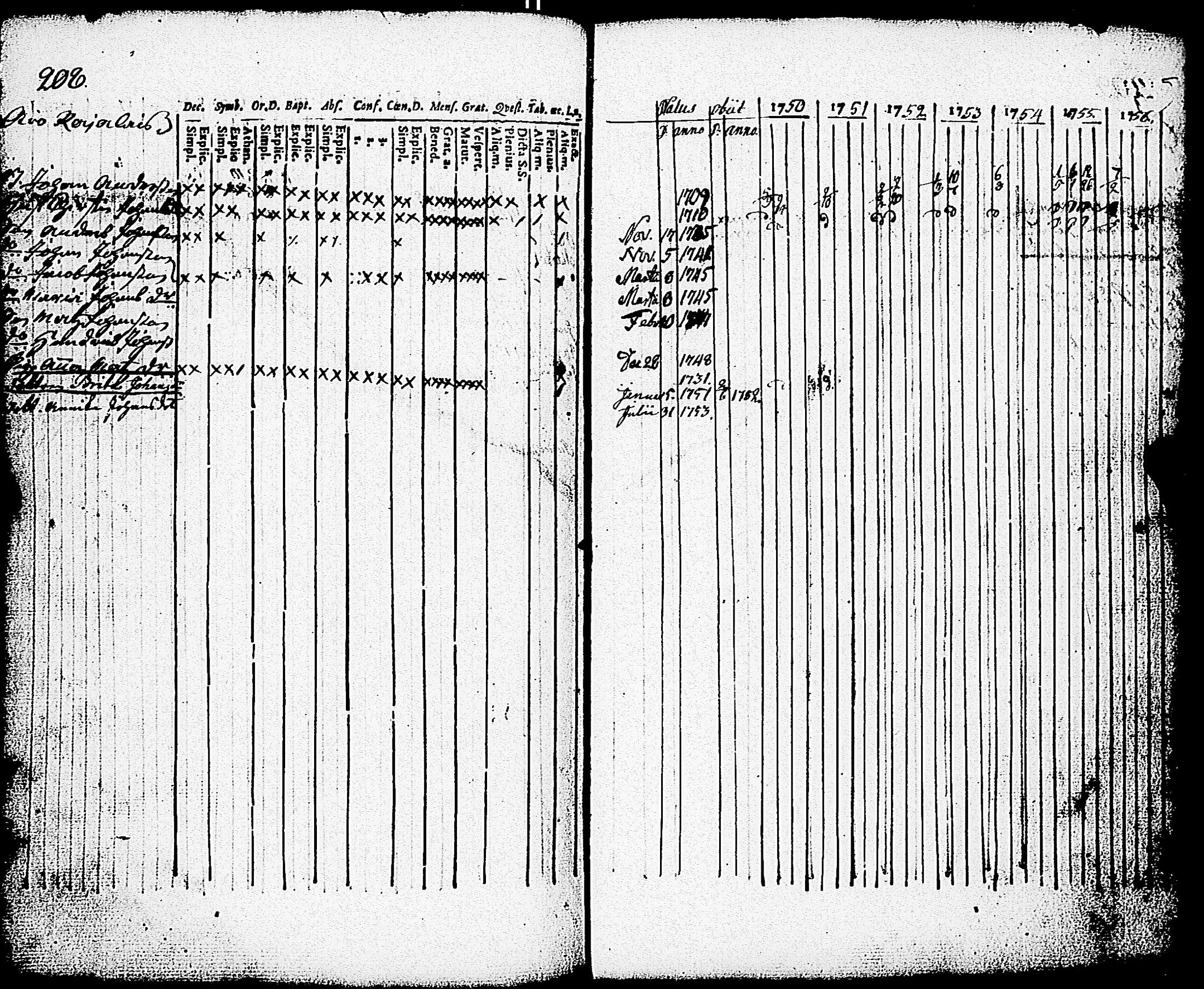[ kuvat/209.jpg ]