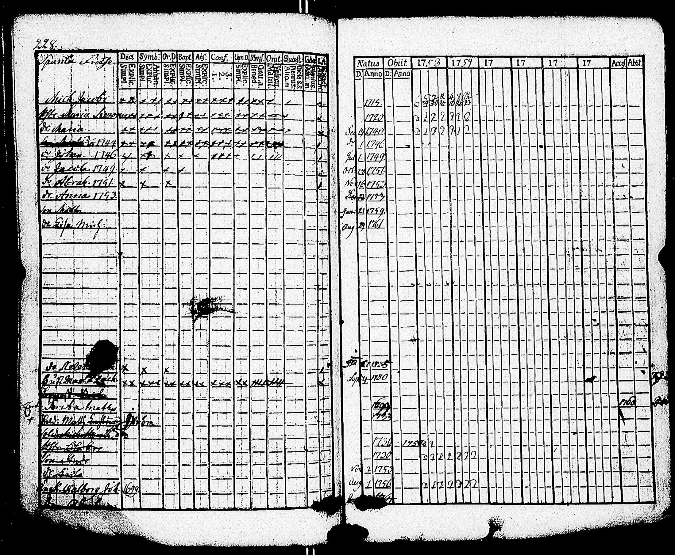 [ kuvat/224.jpg ]