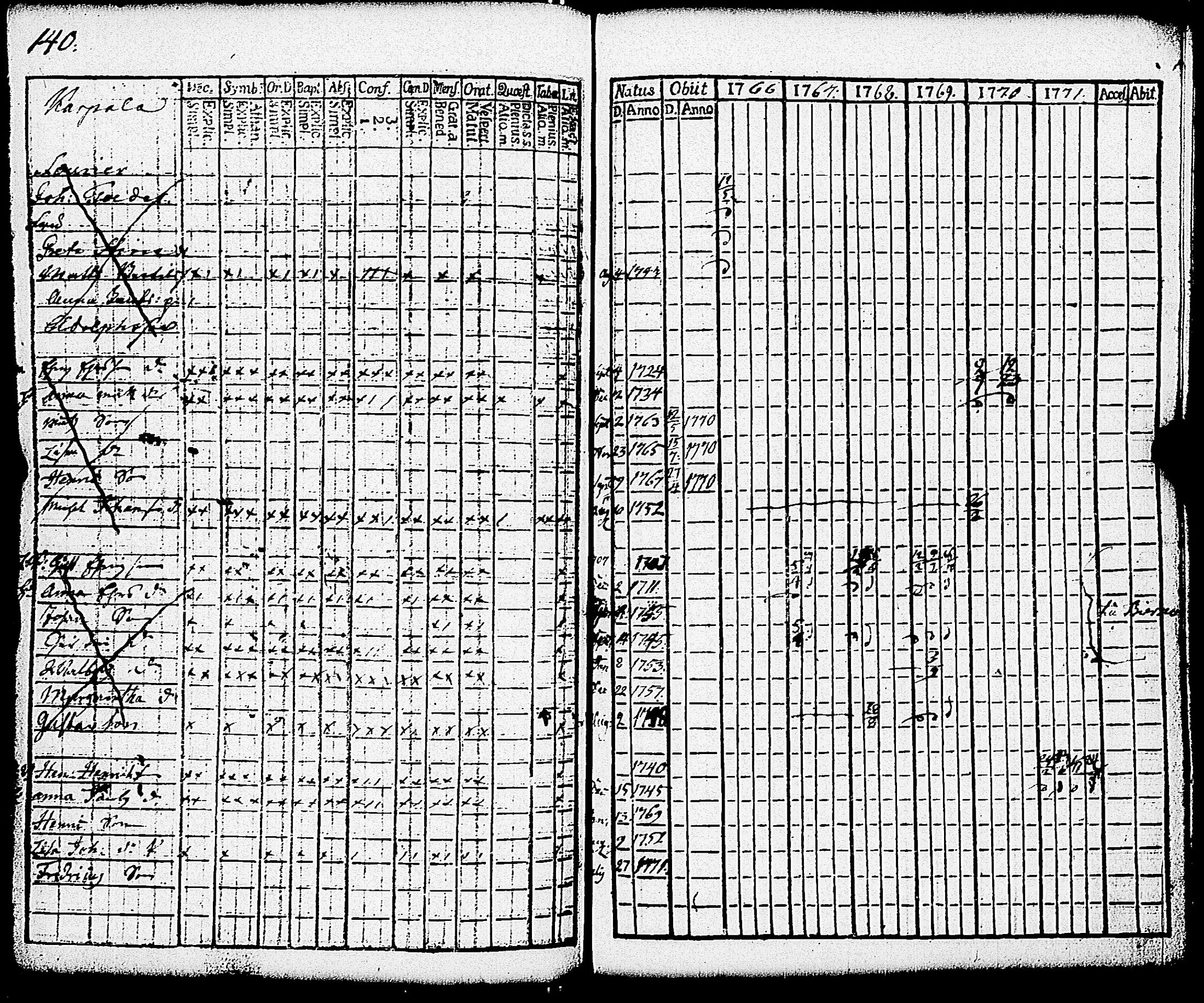 [ kuvat/145.jpg ]