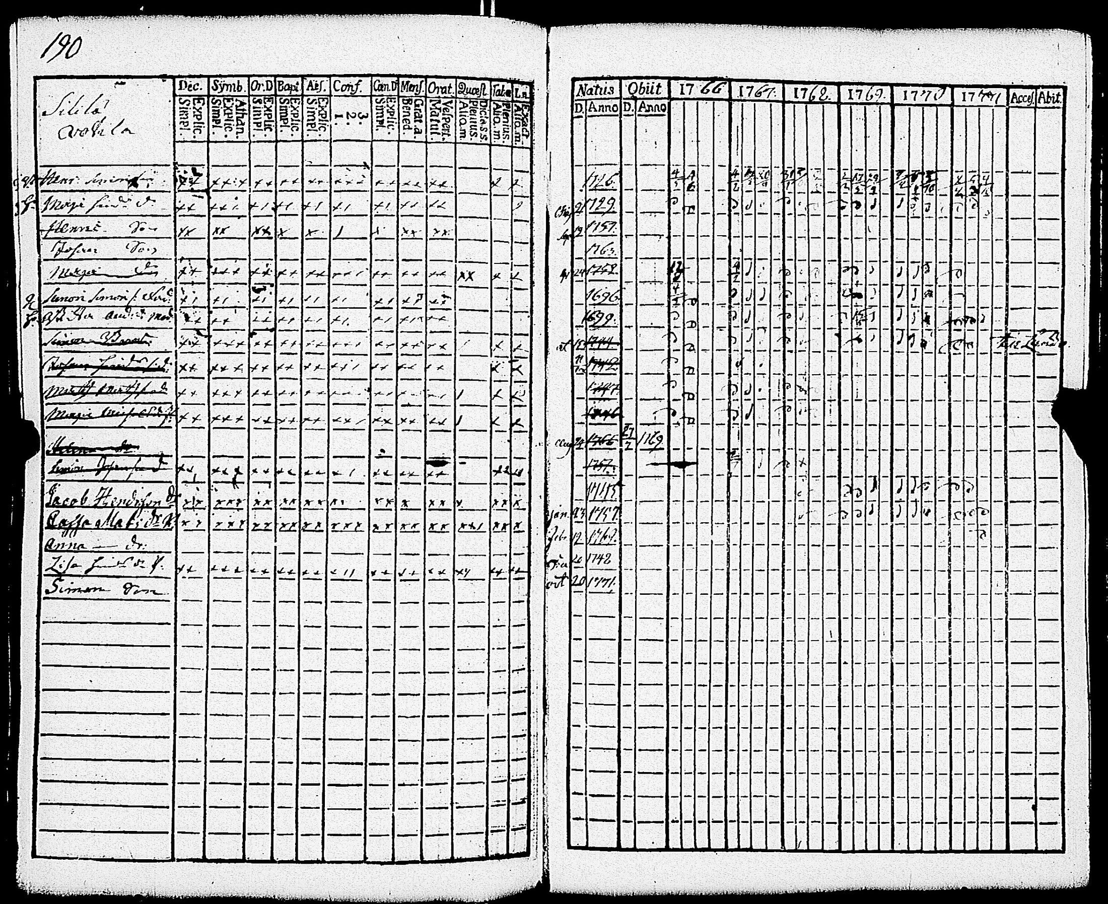 [ kuvat/195.jpg ]