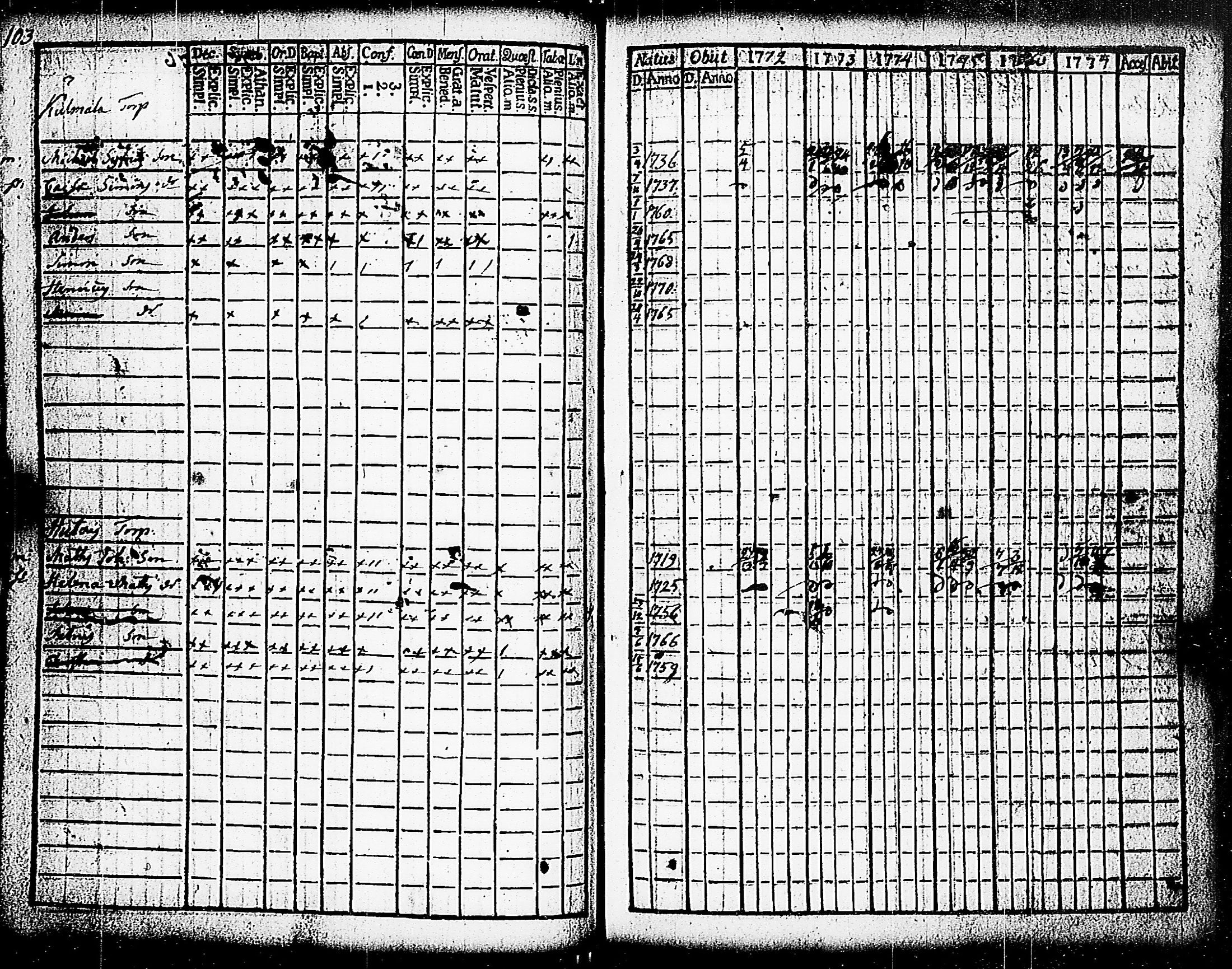 [ kuvat/105.jpg ]
