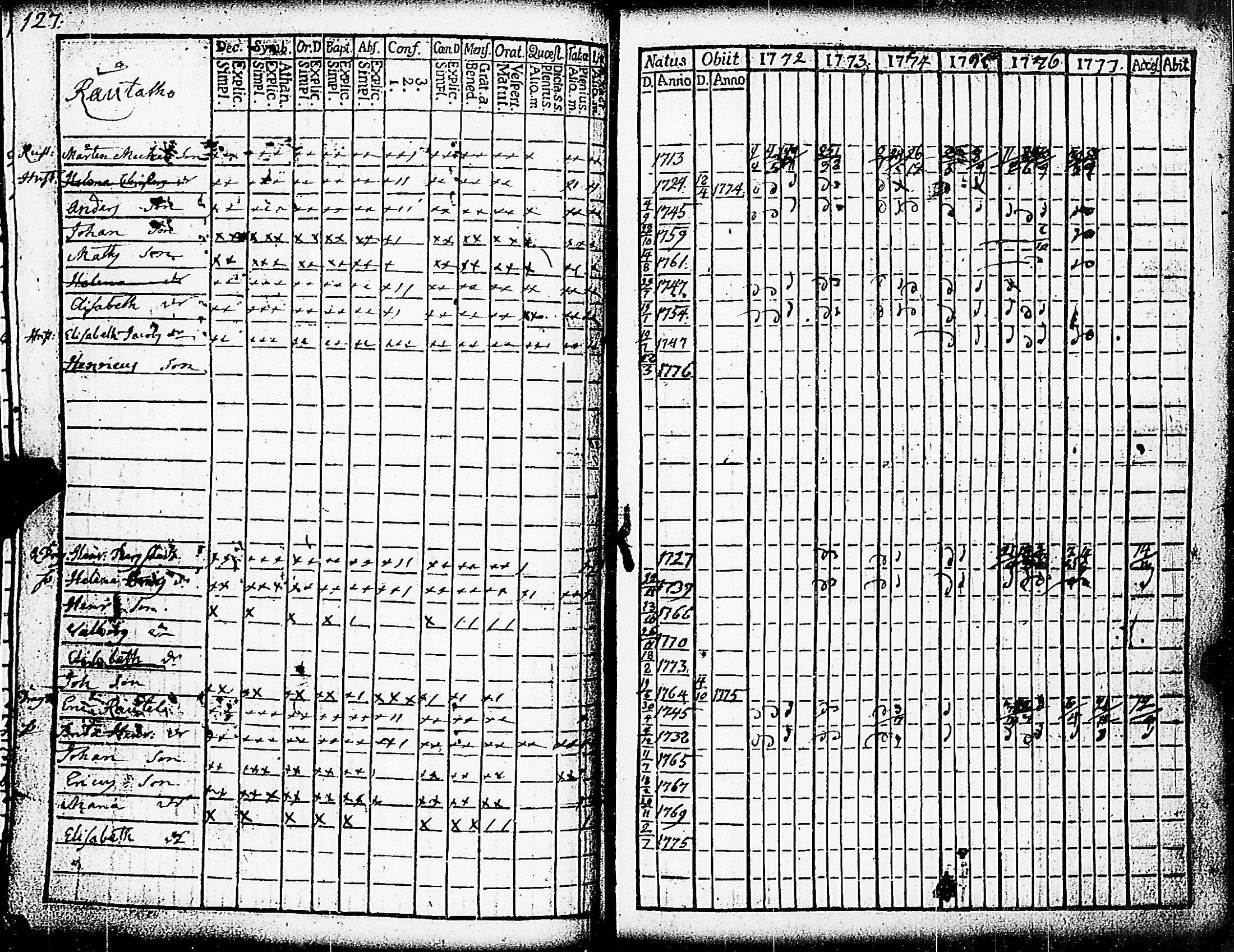 [ kuvat/129.jpg ]